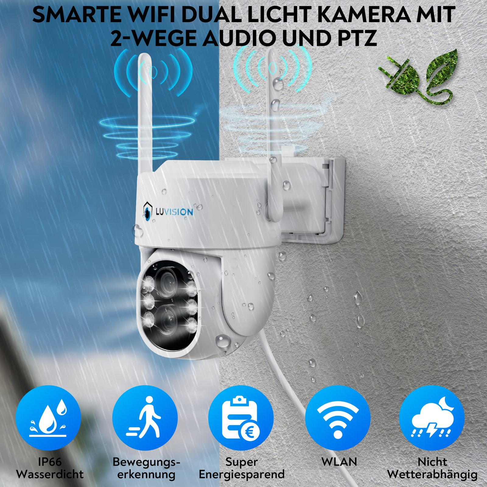 Weiße Überwachungskamera mit Antennen, Regen, WLAN-Symbolen und Text.
