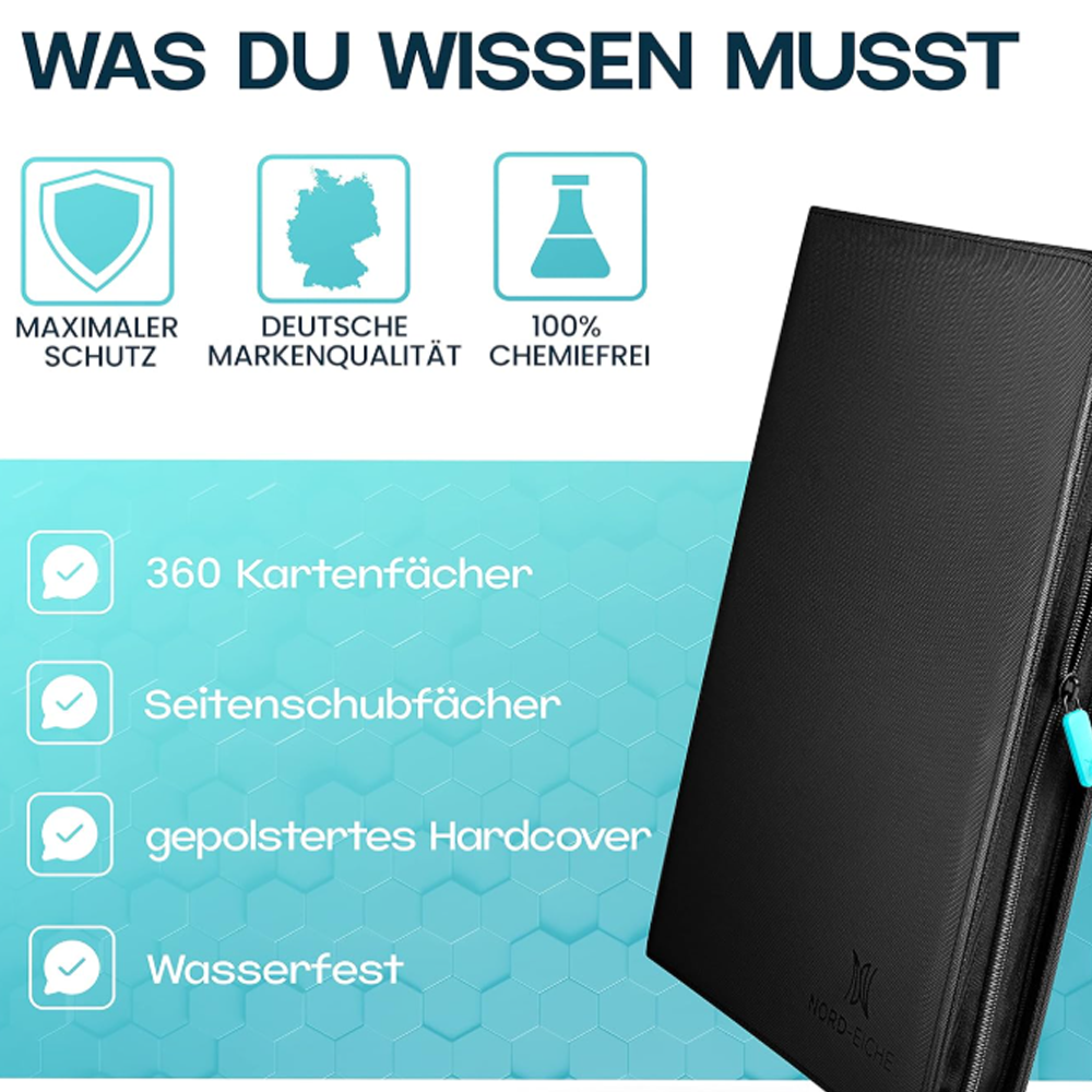 Schwarzes Hardcover mit Reißverschluss, 360 Kartenfächer, wasserfest.