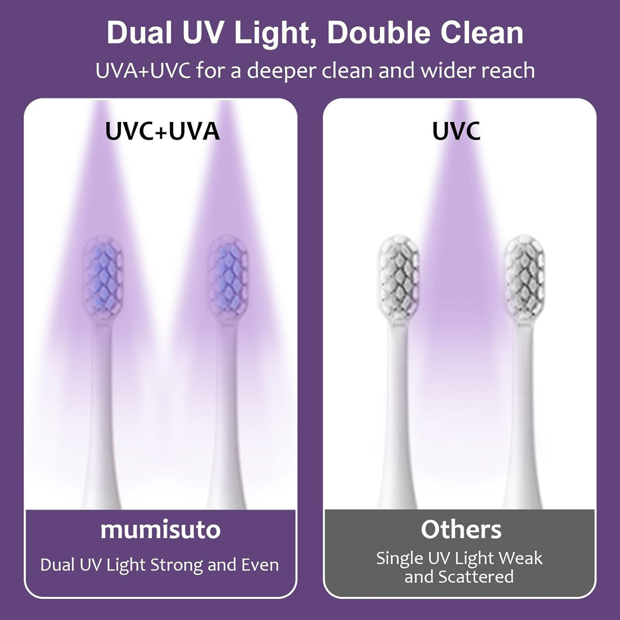 Zwei Zahnbürstenköpfe unter UV-Licht: Links UVC+UVA, rechts nur UVC.