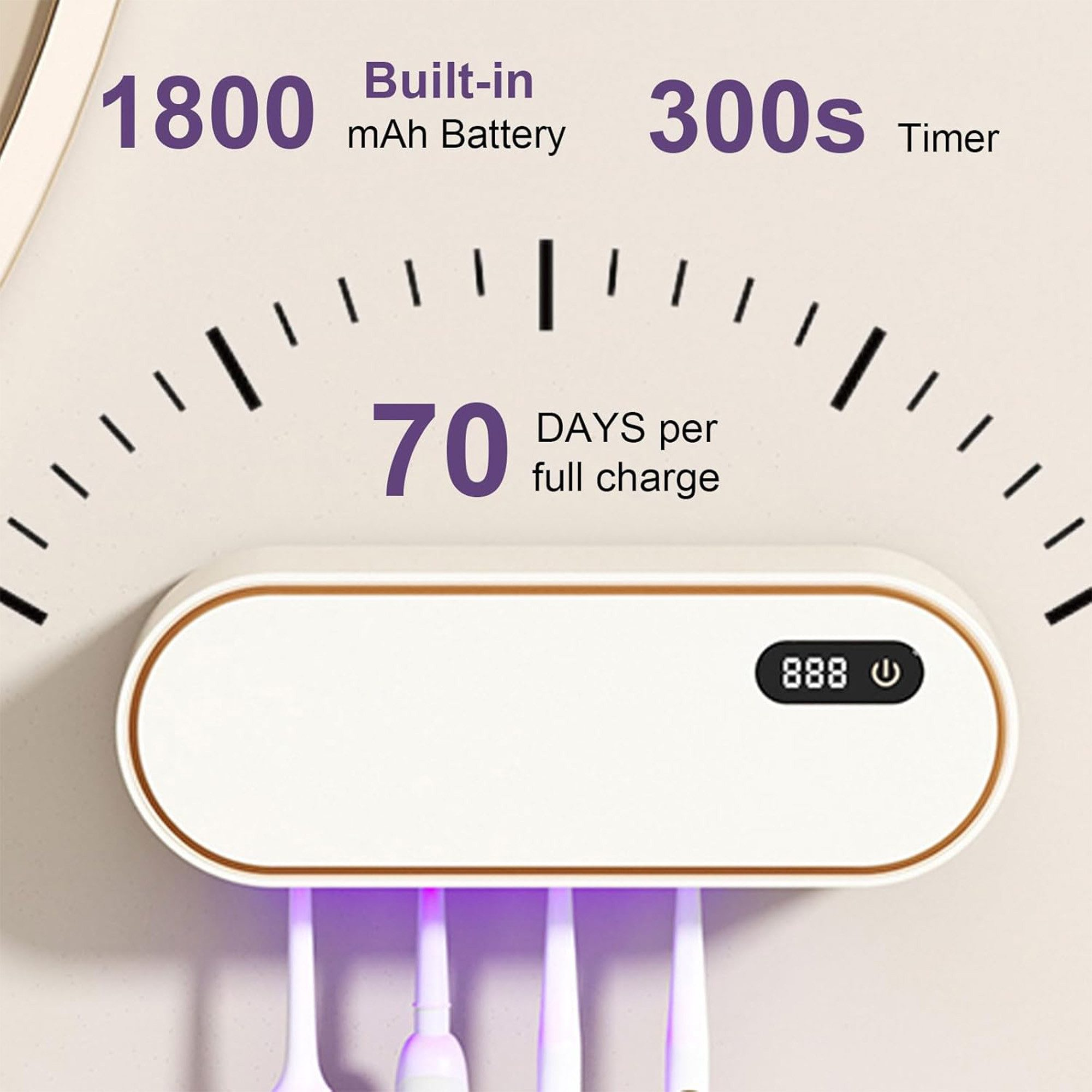 Weiße Zahnbürstenhalterung mit 1800 mAh Akku, 300s Timer und 70 Tage Laufzeit.