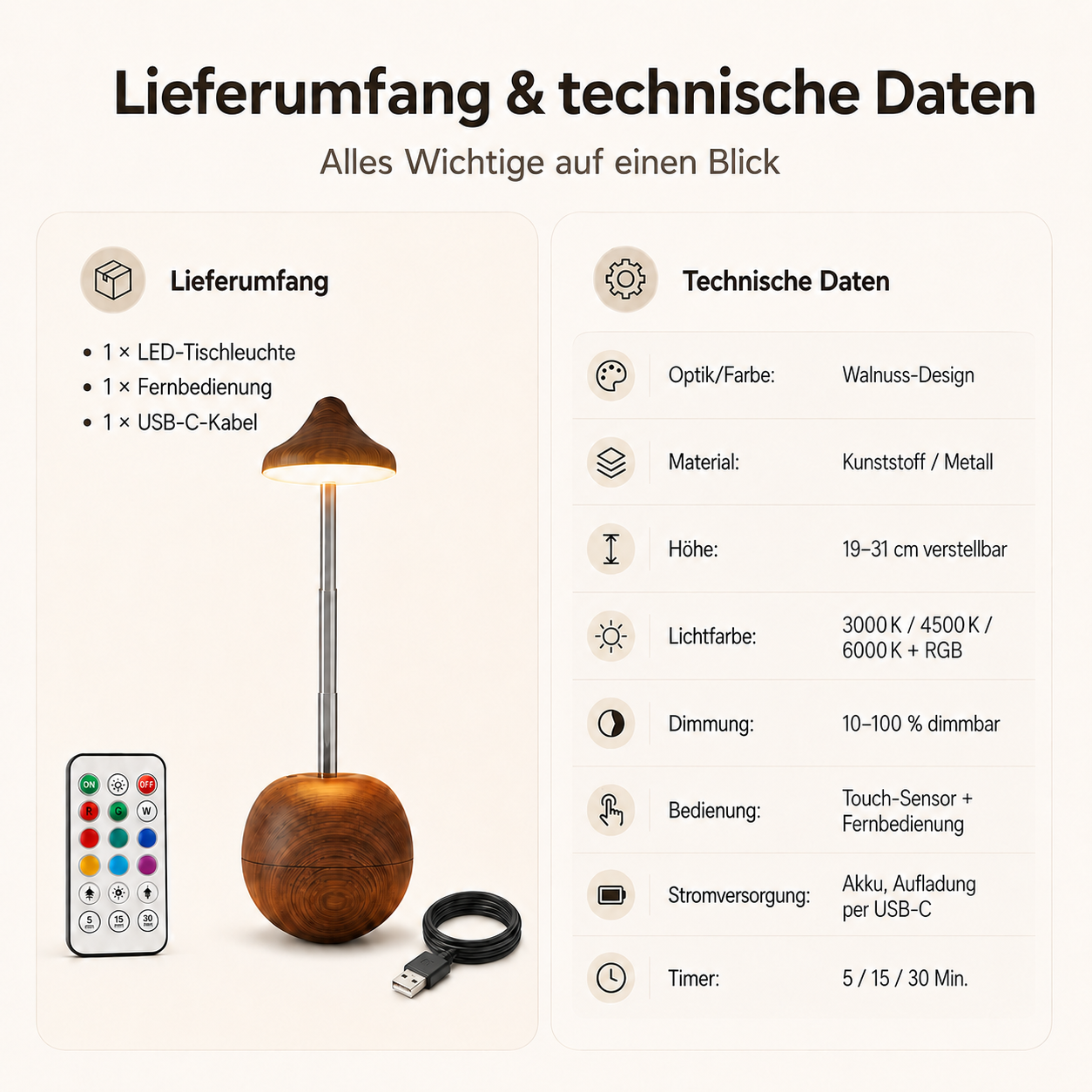 Eine hölzerne LED-Tischleuchte mit Fernbedienung, USB-C-Kabel und technischen Daten.
