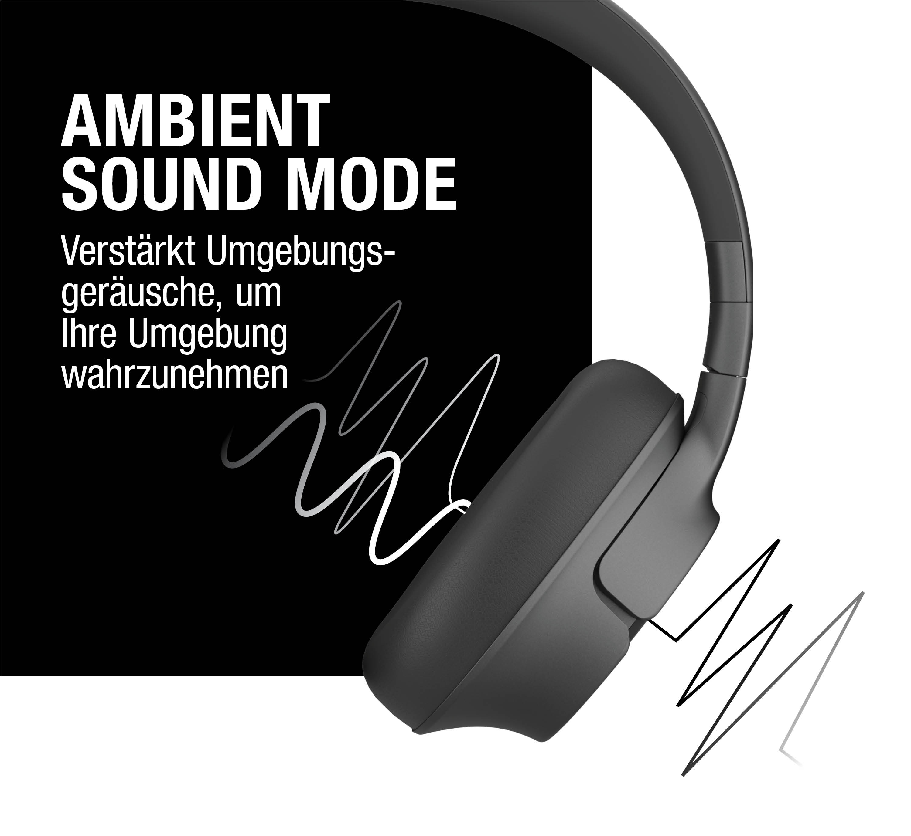 Cuffie nere con testo "Ambient Sound Mode" e linee ondulate.
