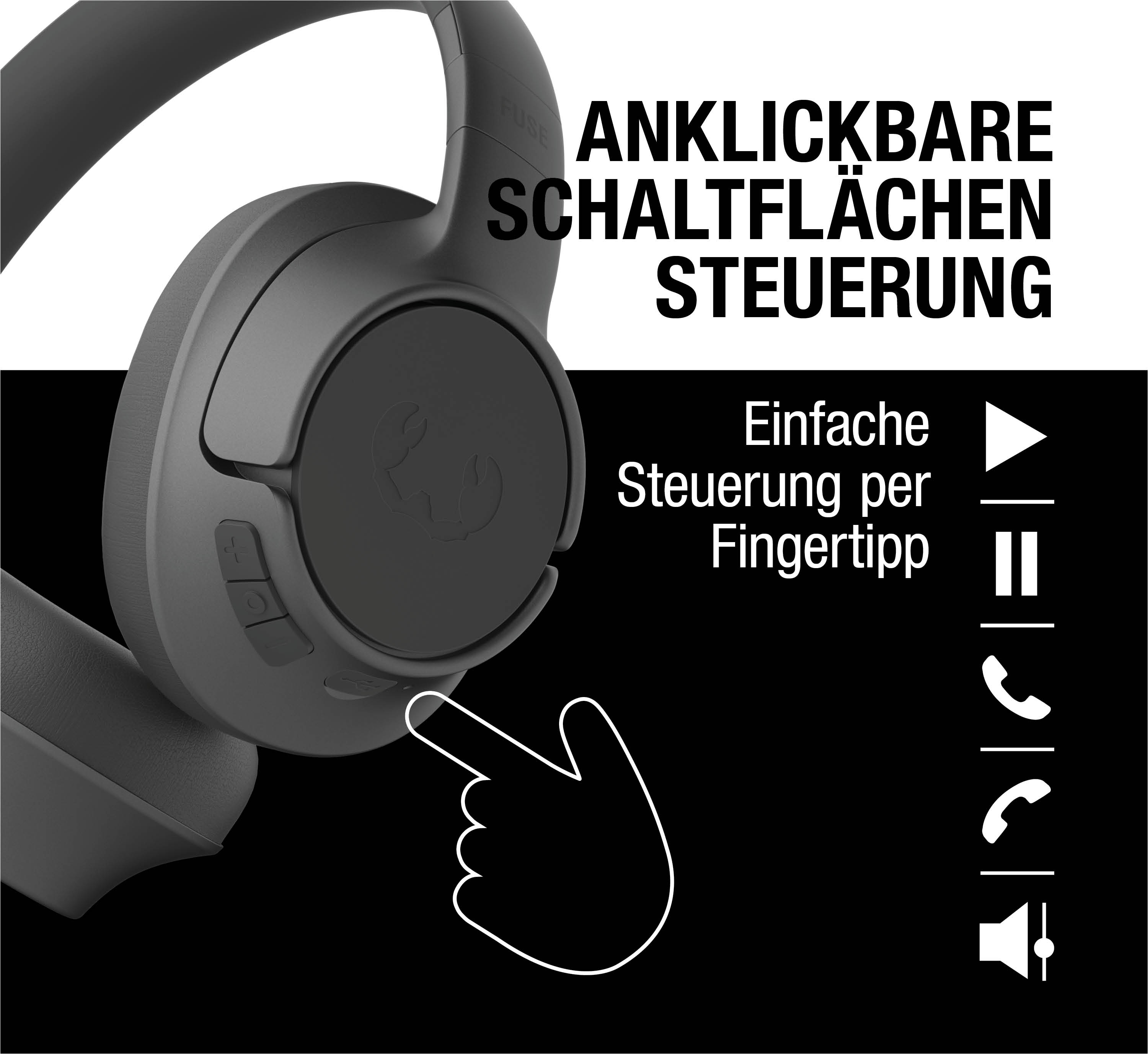 Cuffie grigie con icone di controllo al tocco. Play, pausa, chiamata e volume.