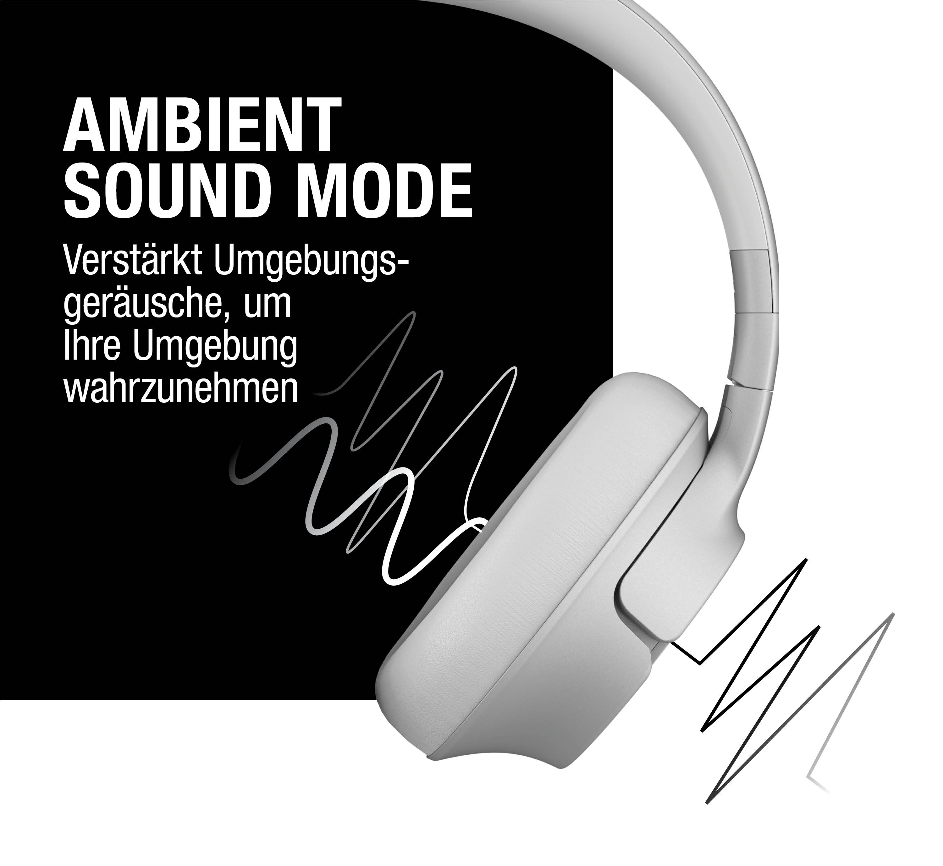 Weiße Kopfhörer mit Text „AMBIENT SOUND MODE“ und Wellenlinien.
