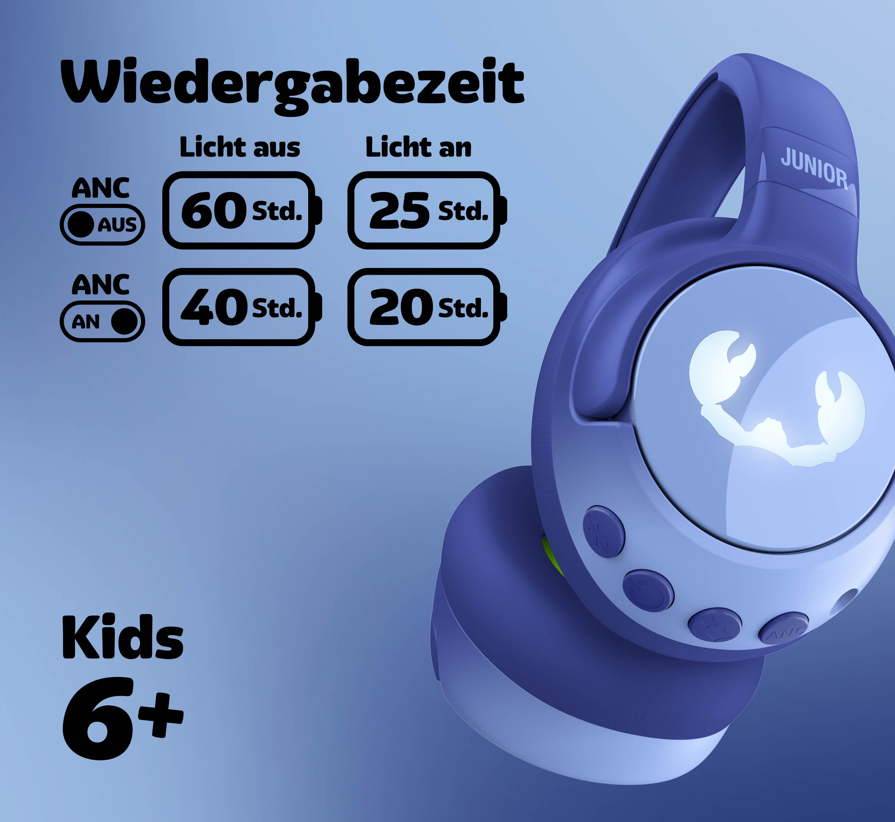 Blaue Kopfhörer für Kinder ab 6 J. mit Wiedergabezeit-Angaben.