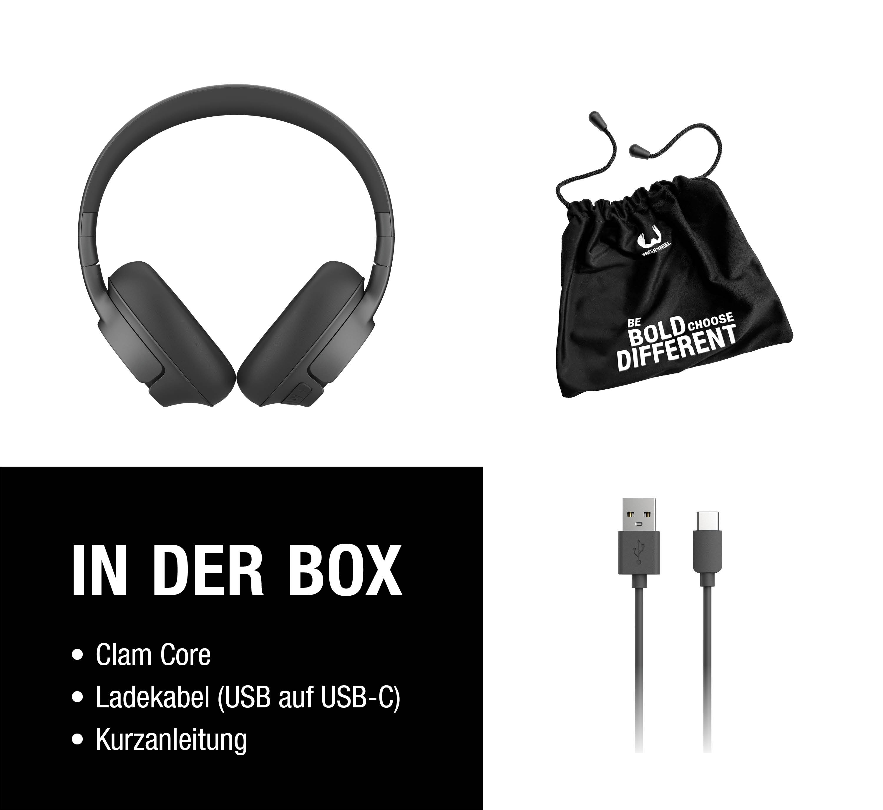 Kopfhörer, Beutel mit Aufschrift, Kabel und "IN DER BOX" Aufdruck.