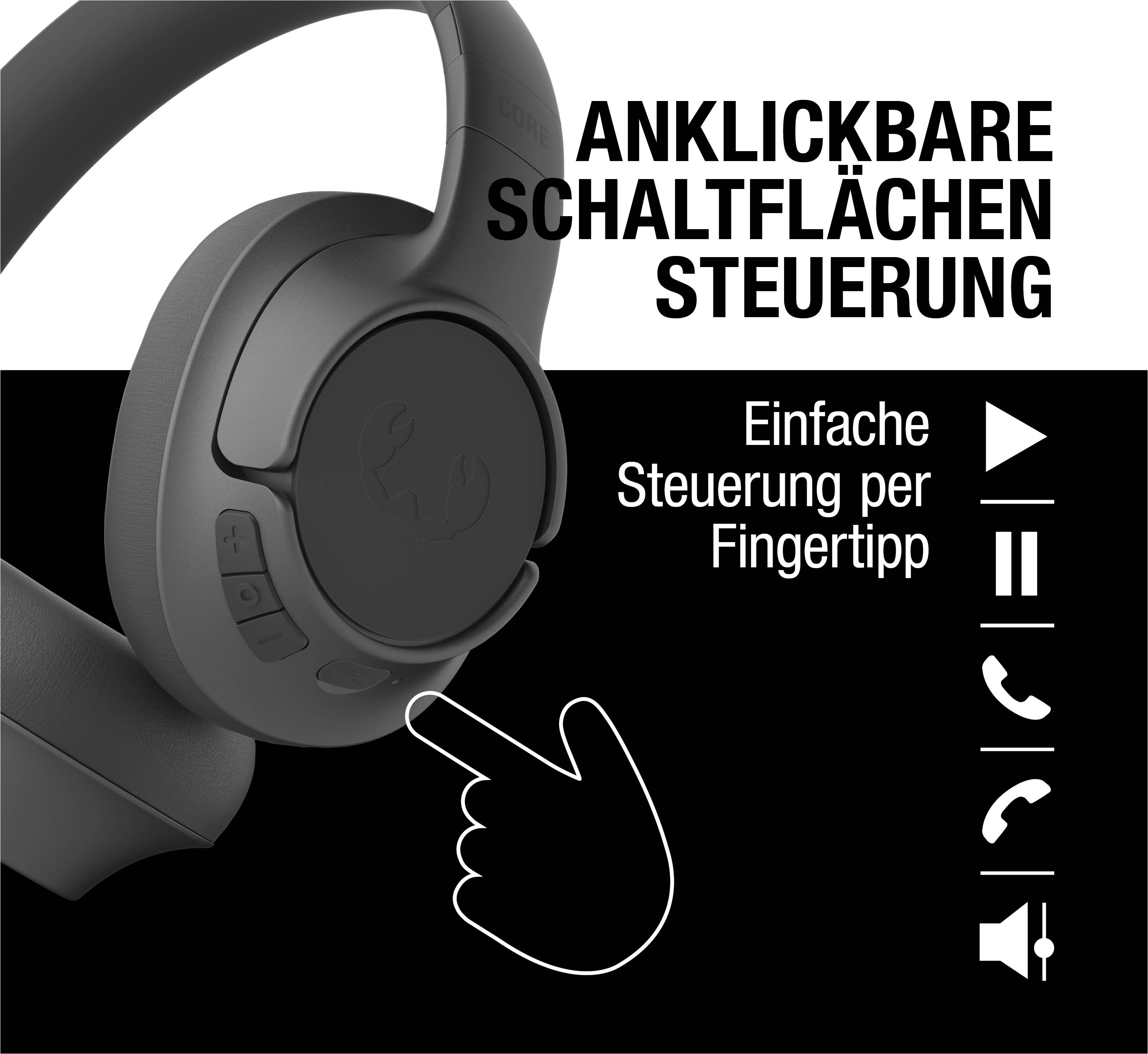 Graue Kopfhörer mit Symbolen für Play, Pause, Anruf und Lautstärke.