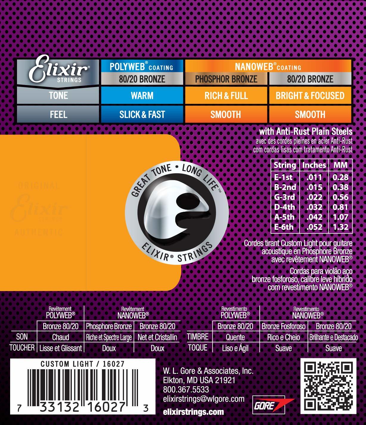 Elixir teller paketi, POLYWEB ve NANOWEB kaplamalı, çeşitli türler.
