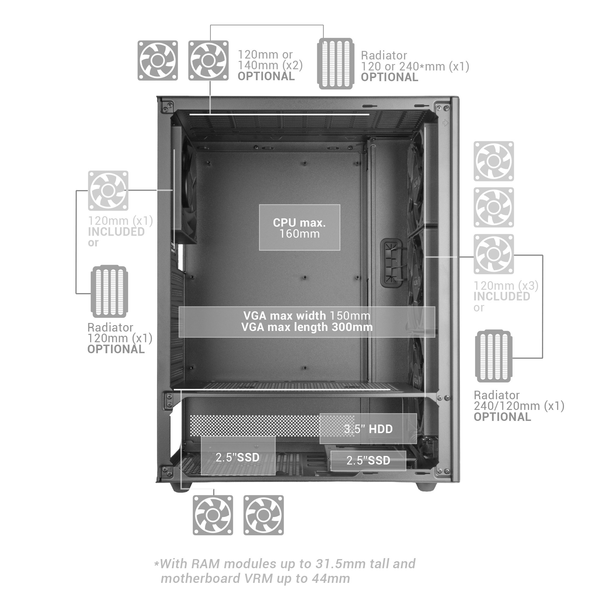 Una caja de PC que muestra opciones de ventilador y radiador, dimensiones de CPU y VGA.