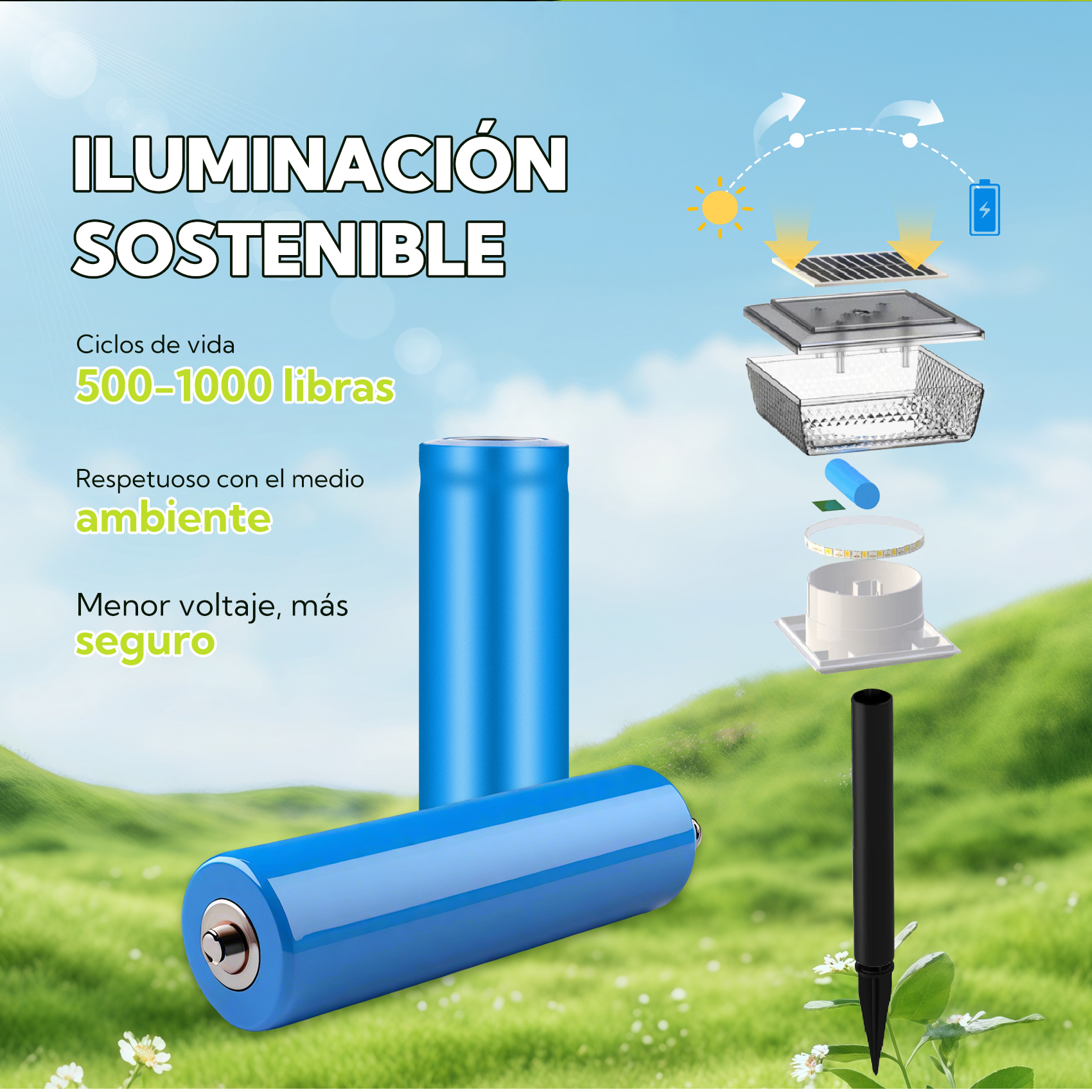 Ilustración de luz solar con baterías y componentes en entorno verde.