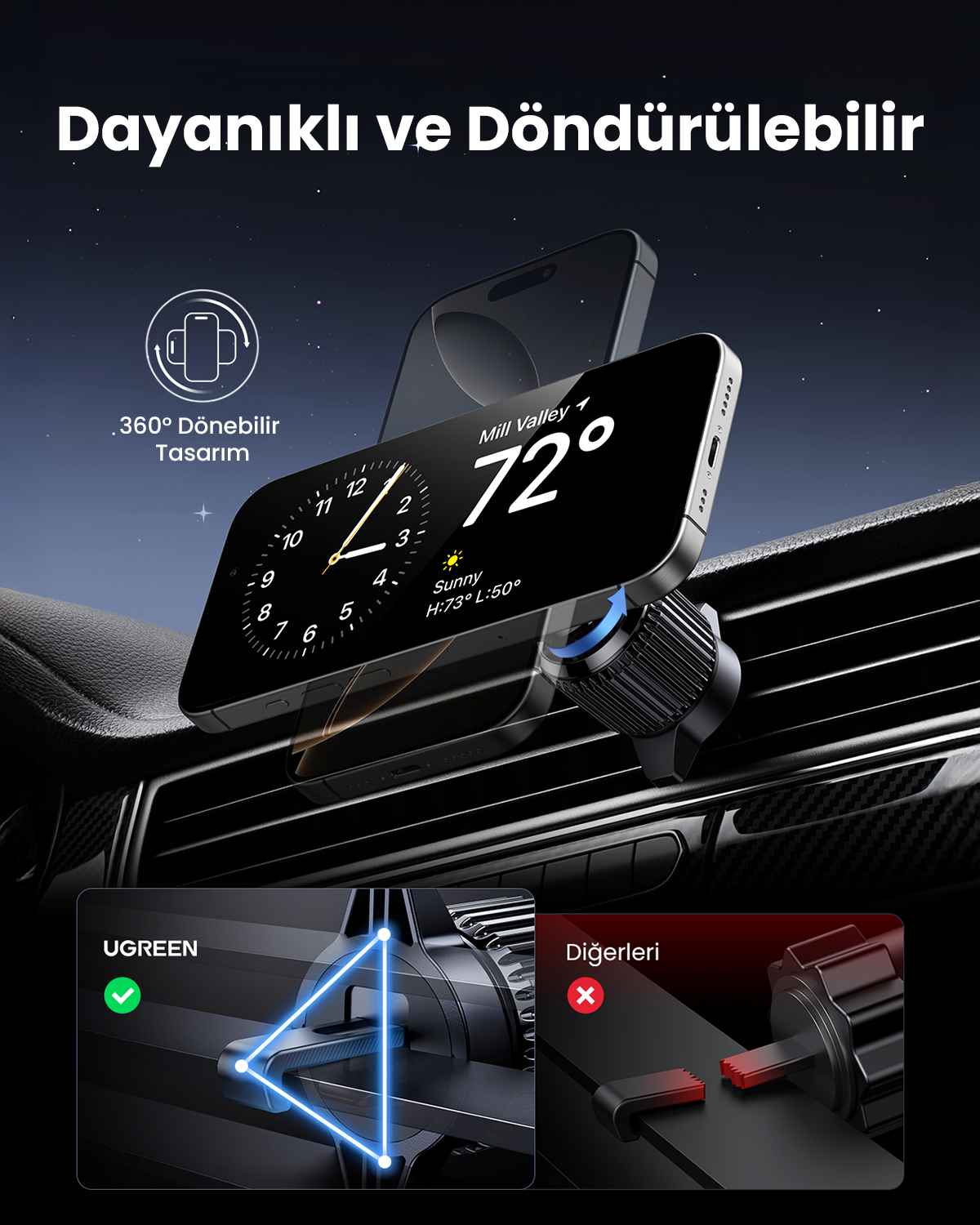 Hava durumunu gösteren 360° dönebilen araç telefonu tutucu.