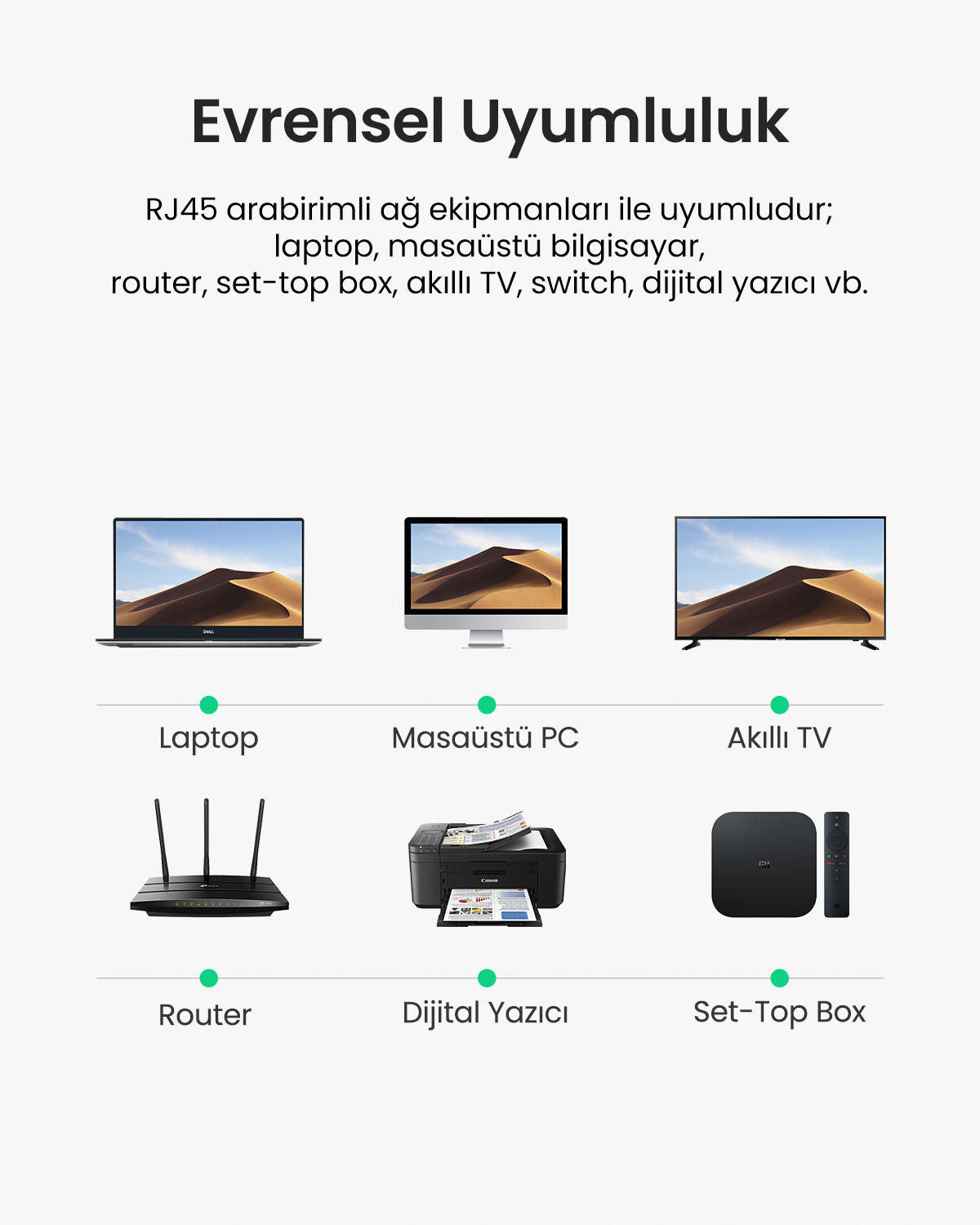 RJ45'li cihazlar: Laptop, PC, Akıllı TV, Router, Yazıcı, Set-Top Box.