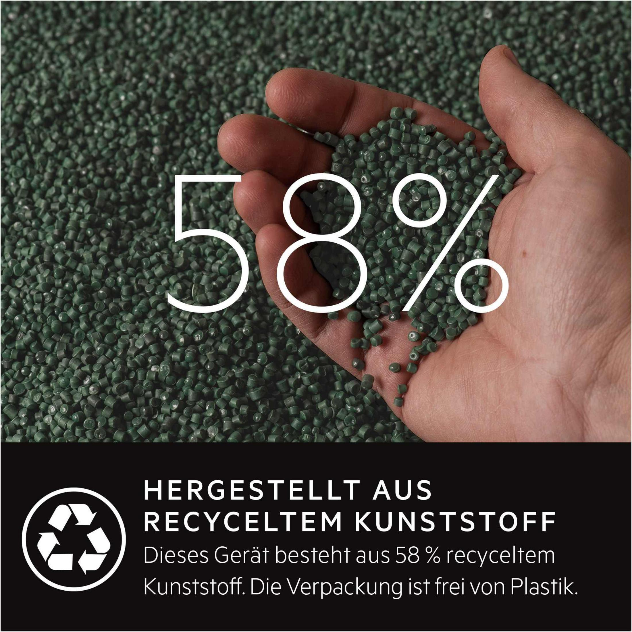 Eine Hand hält grüne Granulatpellets. 58% recycelter Kunststoff.