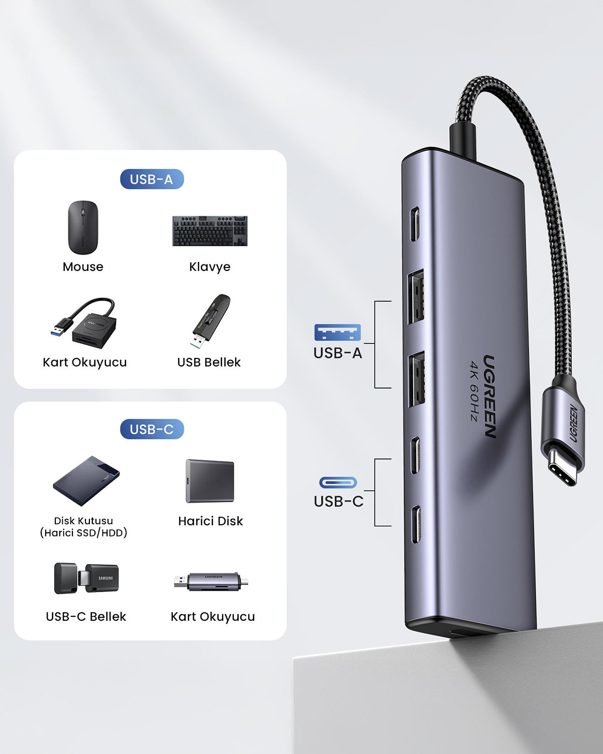 Birden fazla porta sahip gri USB-C hub: USB-A, USB-C, HDMI. Yanında çevre birimleri gösterilmektedir.