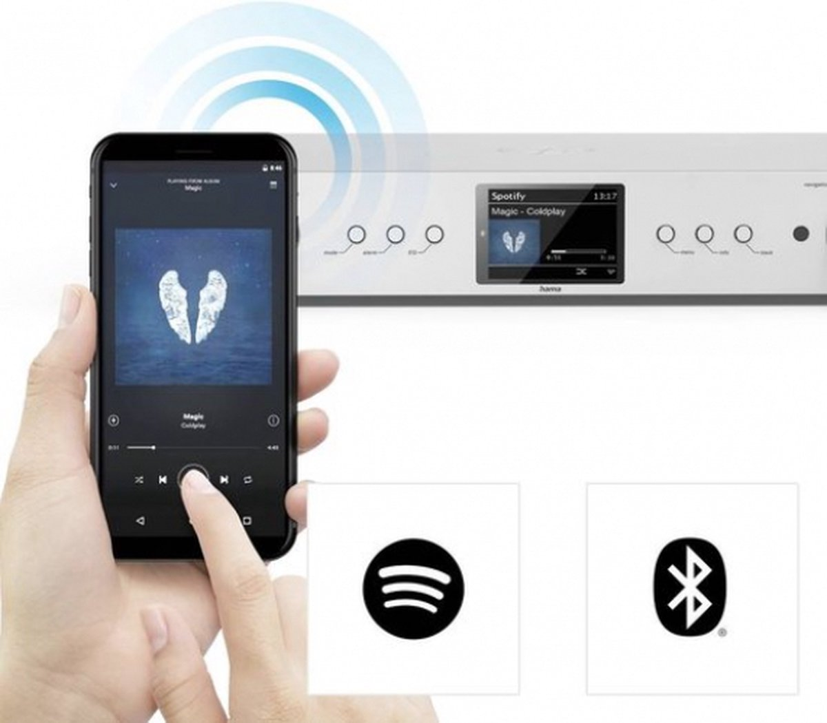 Un teléfono controla un dispositivo de audio, iconos de Spotify y Bluetooth visibles.