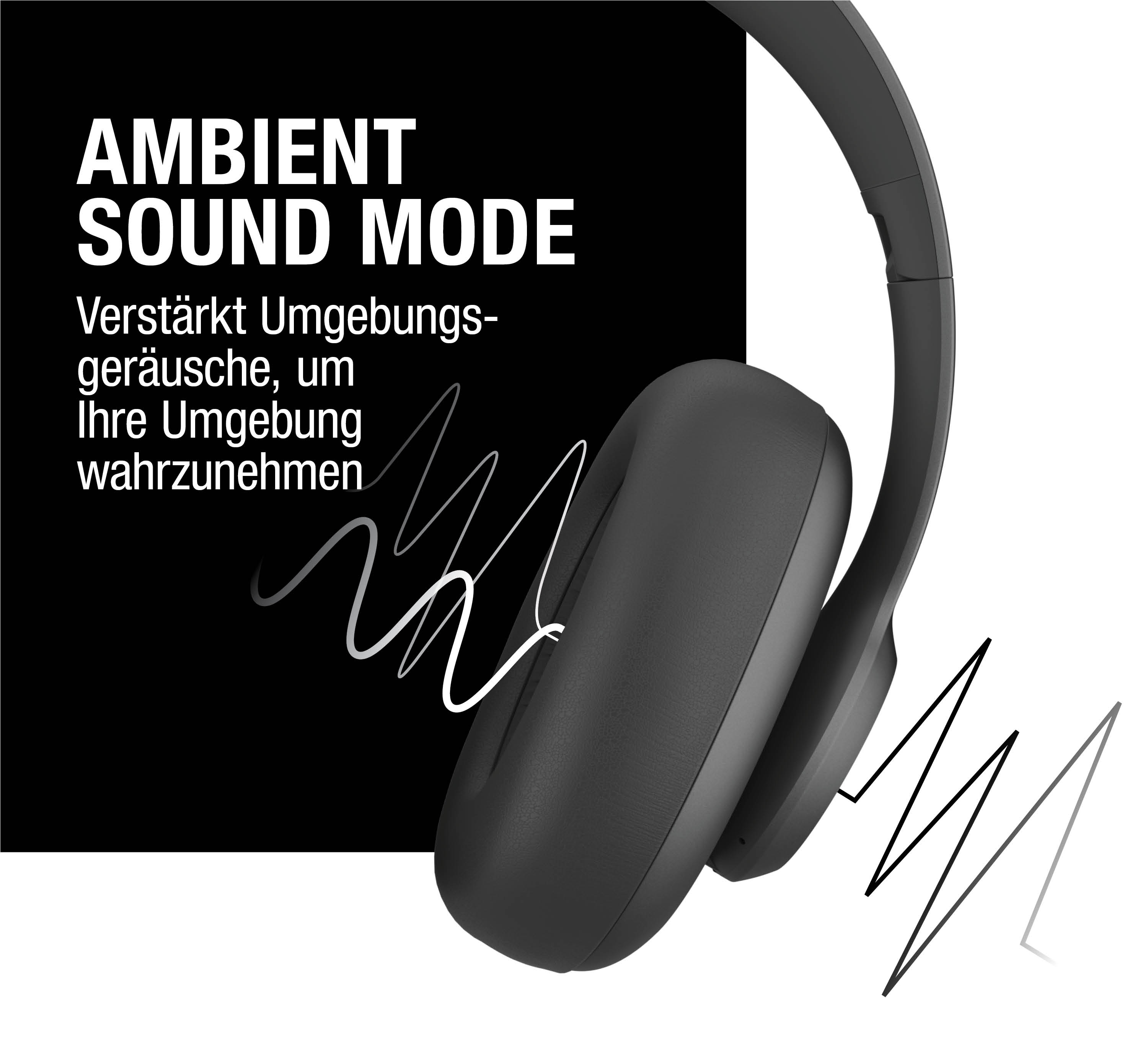 Casque noir avec texte sur le son ambiant et les formes d'onde.
