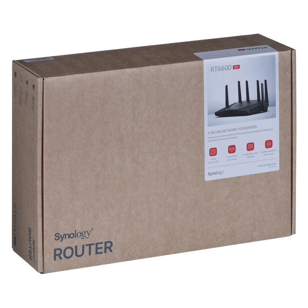 Verpackung eines Synology RT6600 ax Routers mit Produktbild und technischen Details.