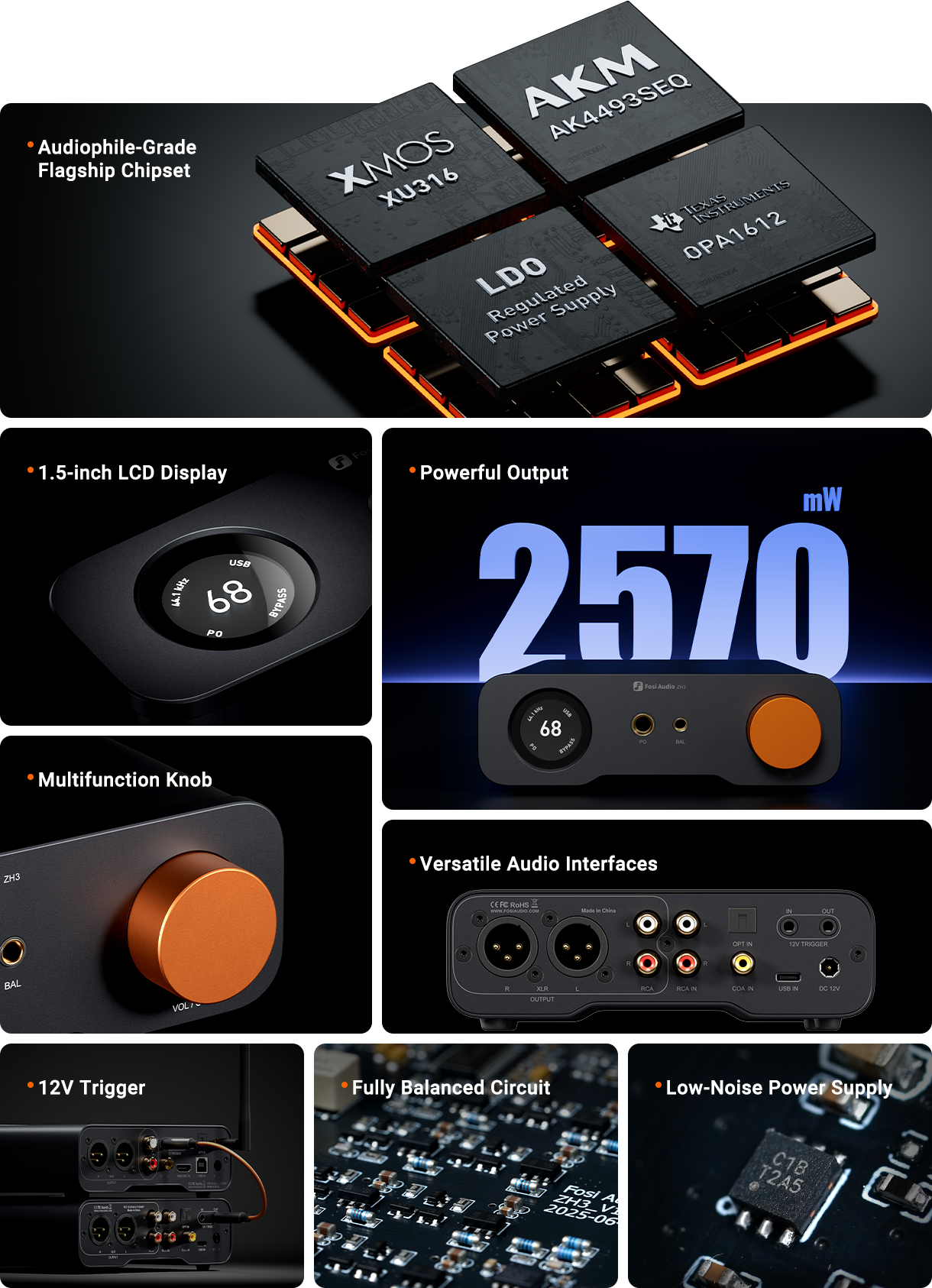 Componentes de audio: chipsets, fuente de alimentación, LCD, perilla, puertos y placas.