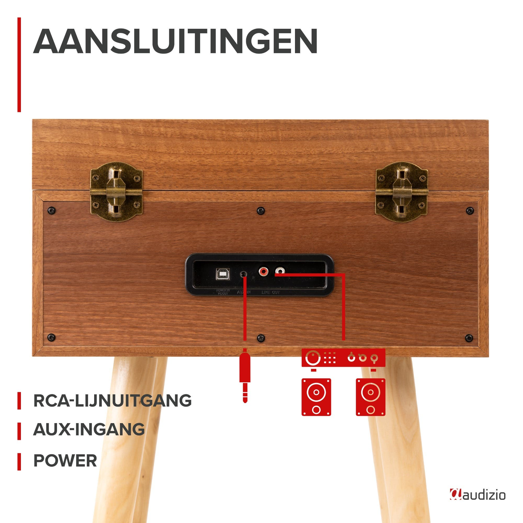 Caja de madera con puertos: USB, AUX, Salida de línea. Líneas rojas indican conexiones.