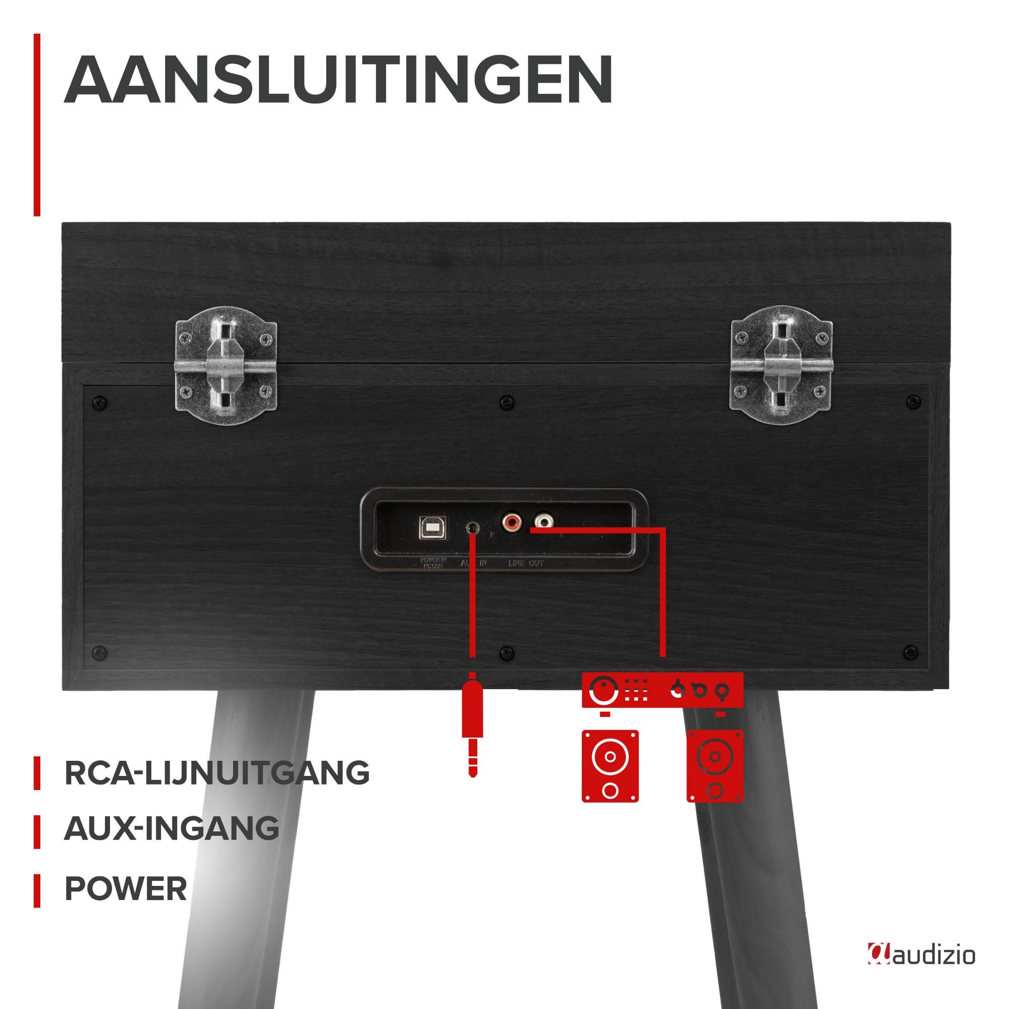 Parte trasera de un dispositivo negro con puertos: USB, AUX, Salida de línea. Cables conectados.