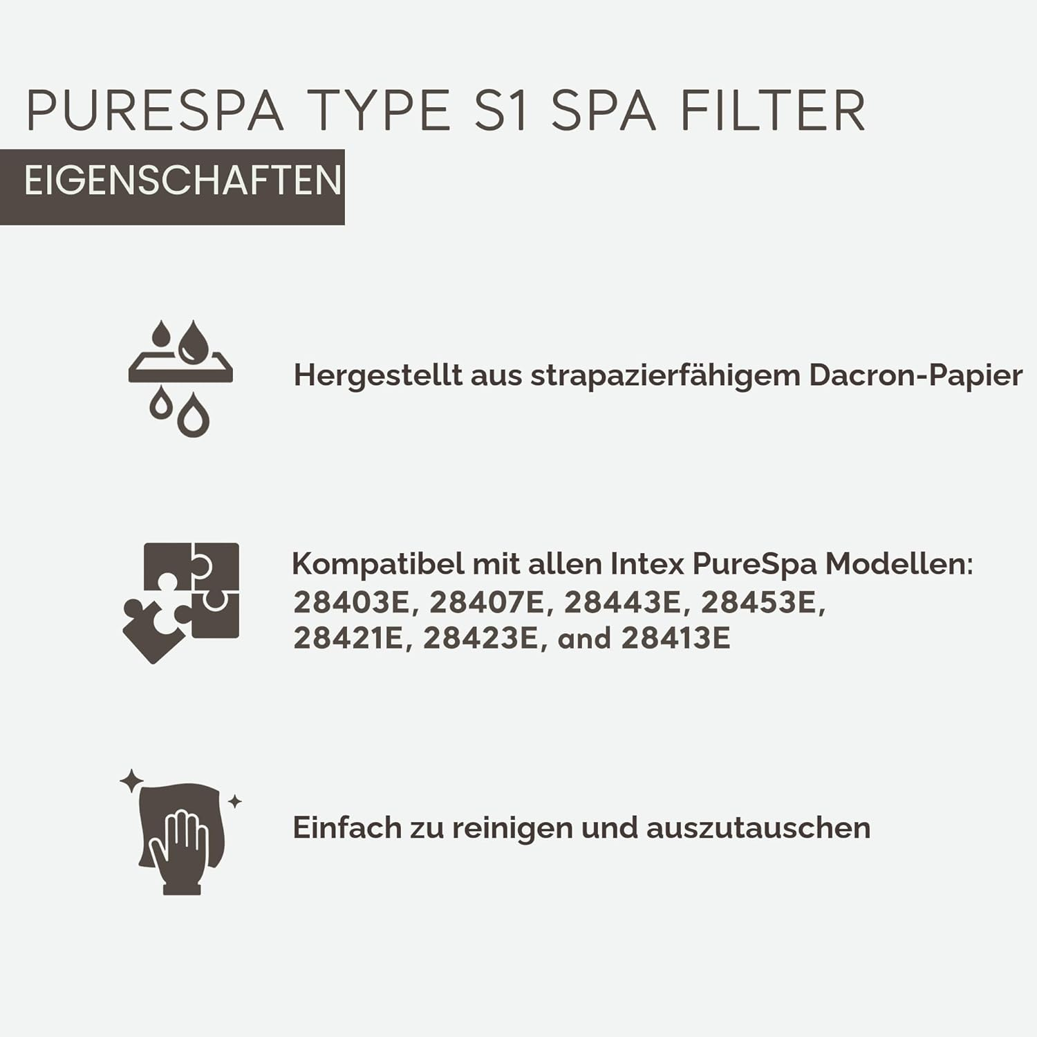 PureSpa Typ S1 Filter: Dacron-Papier, kompatibel mit Intex Modellen, leicht zu reinigen.