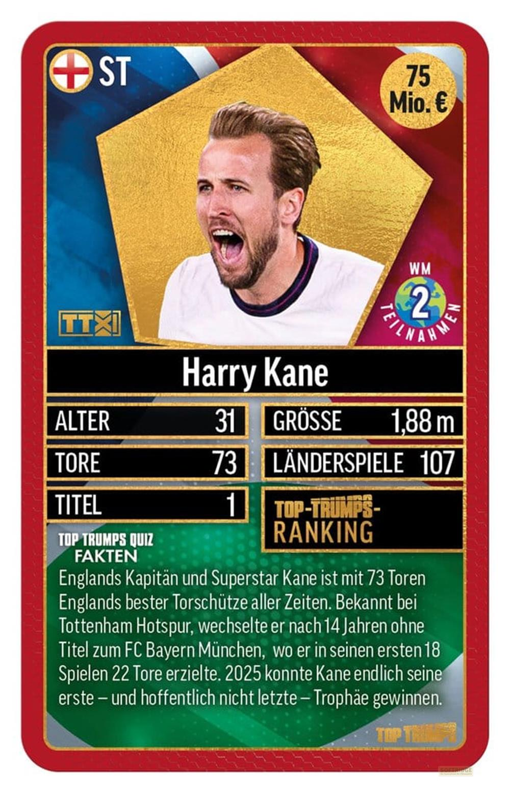 Harry Kane Fußballkarte: 31 Jahre, 73 Tore, 1 Titel. Wert 75 Mio. €.