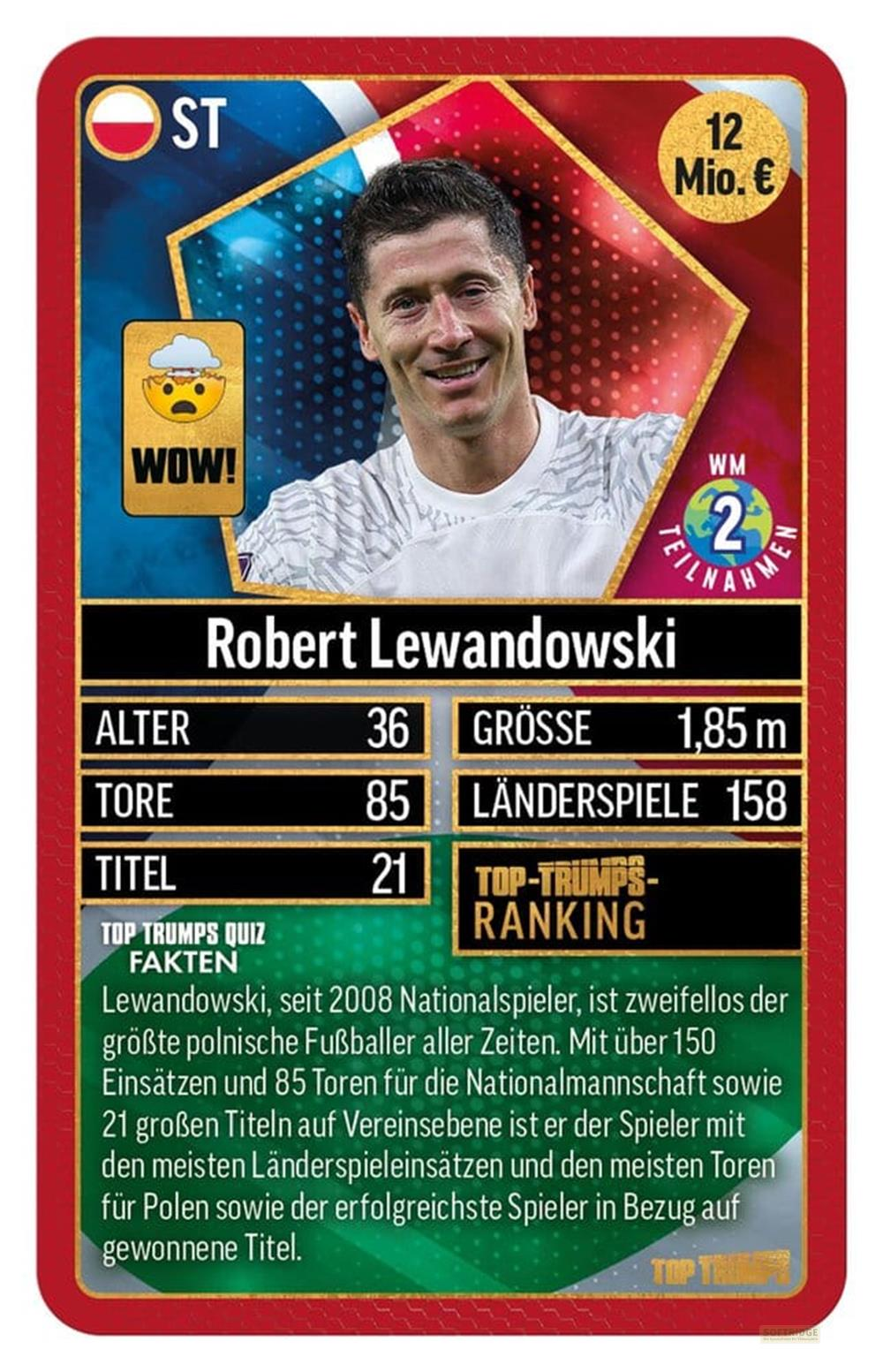 Robert Lewandowski: 36 Jahre, 1,85m, 85 Tore, 158 Länderspiele.