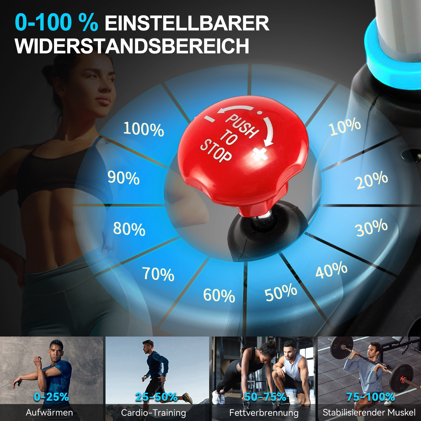 Fitnessgrafik zeigt einstellbare Widerstandslevel 0-100% mit Stoppknopf.