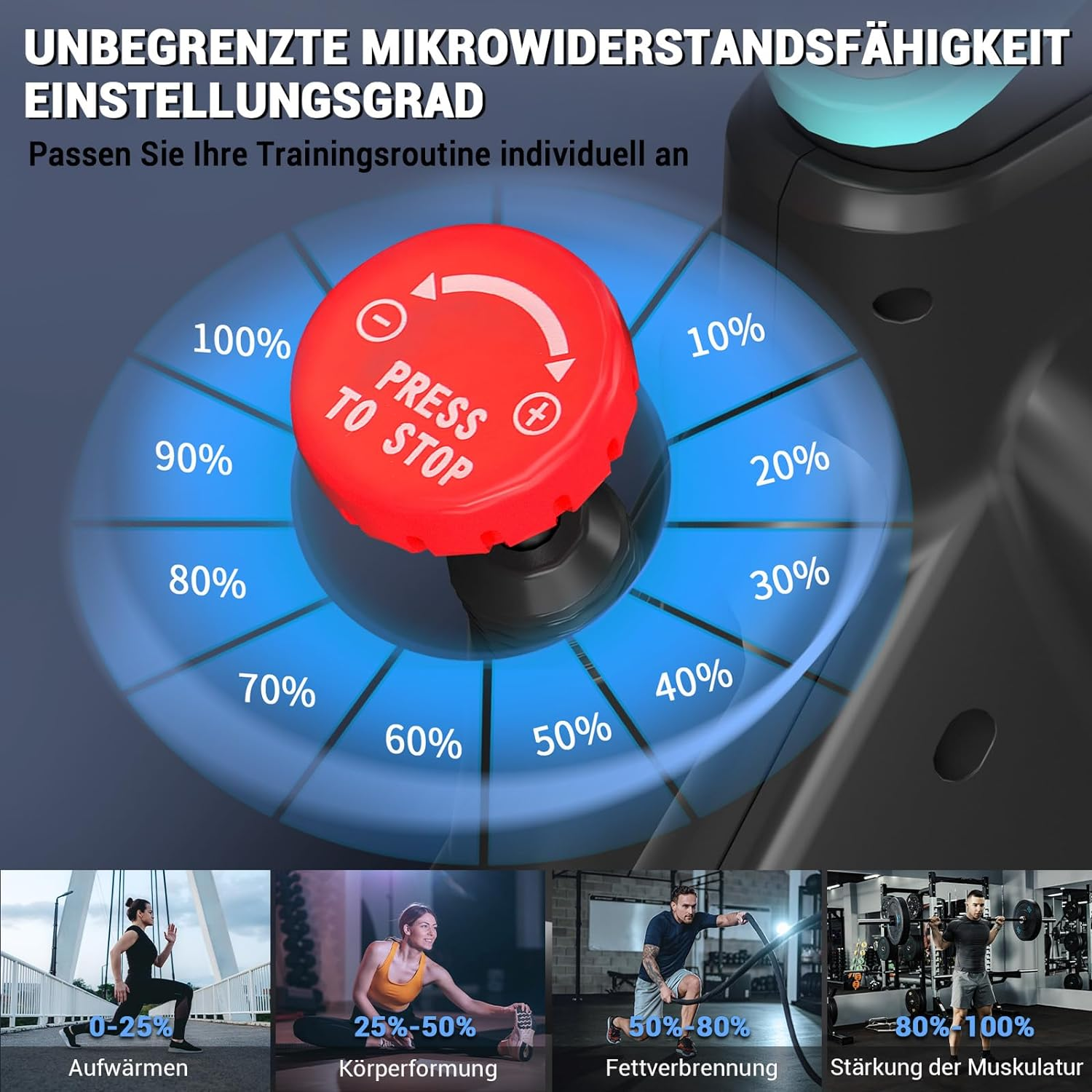 Farbiger Trainingsgerät-Regler mit Prozentanzeige und 4 Übungsszenen.