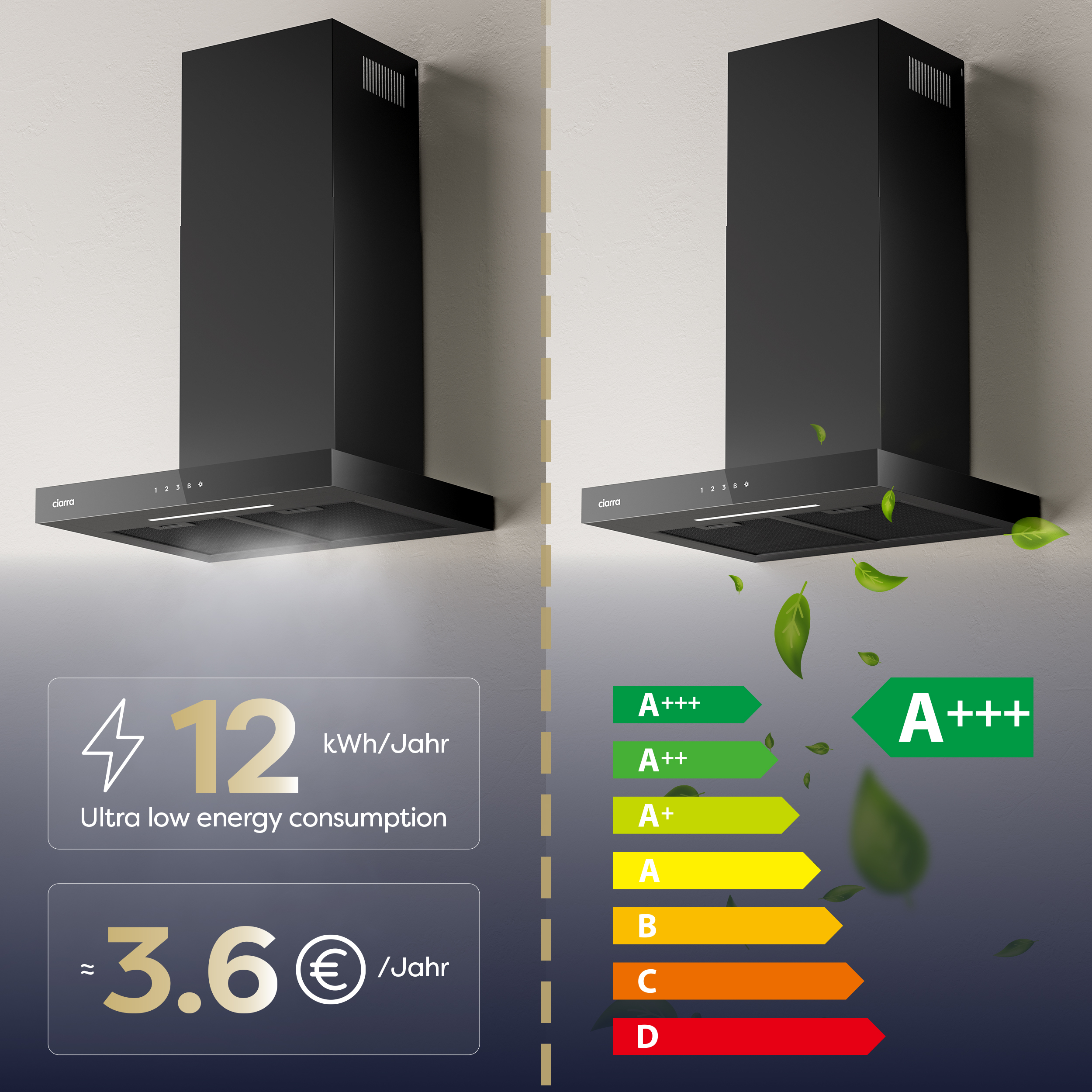 Schwarze Dunstabzugshaube mit Energieeffizienz-Label A+++. Geringer Verbrauch.