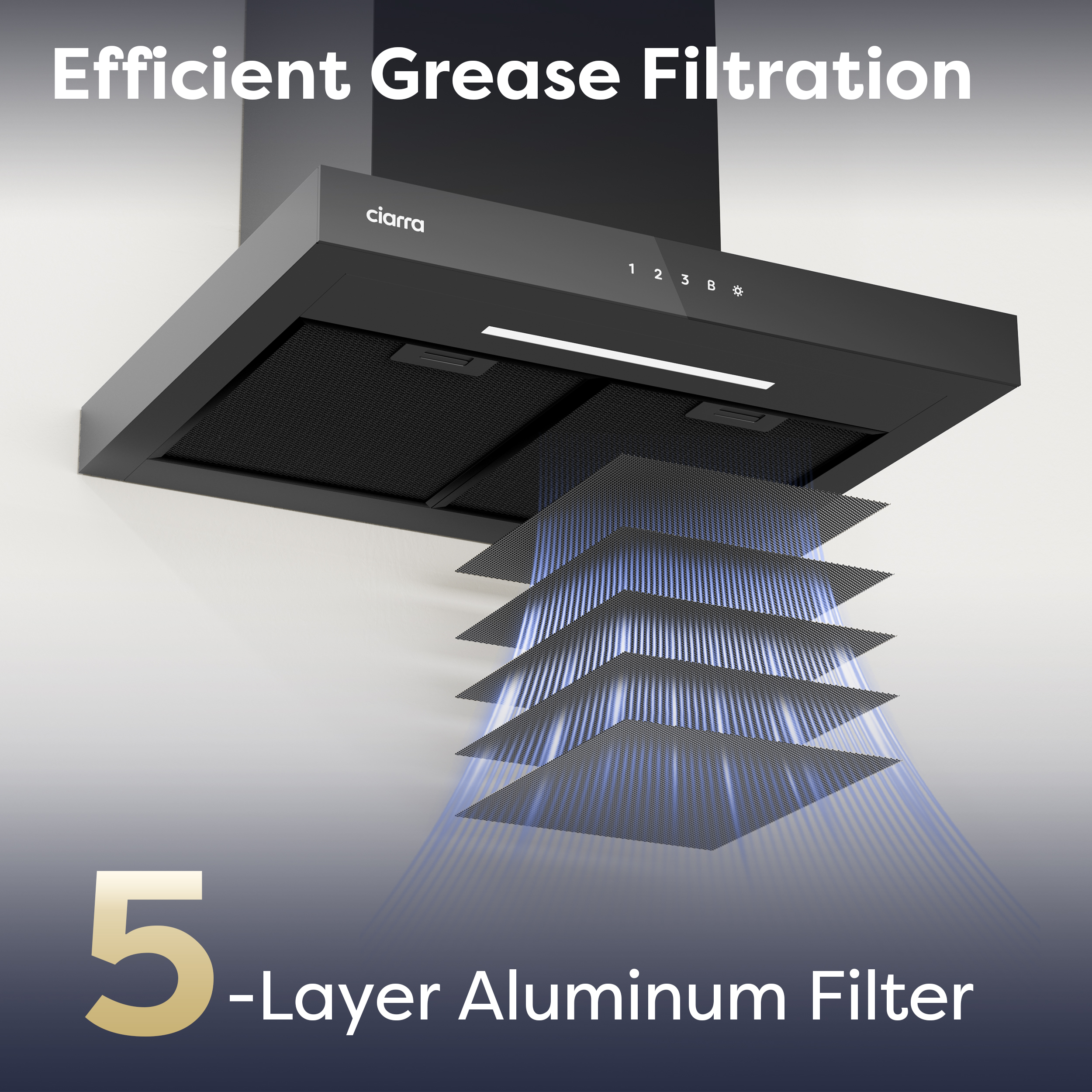 Schwarze Dunstabzugshaube mit 5-lagigem Aluminiumfilter, der Luft filtert.