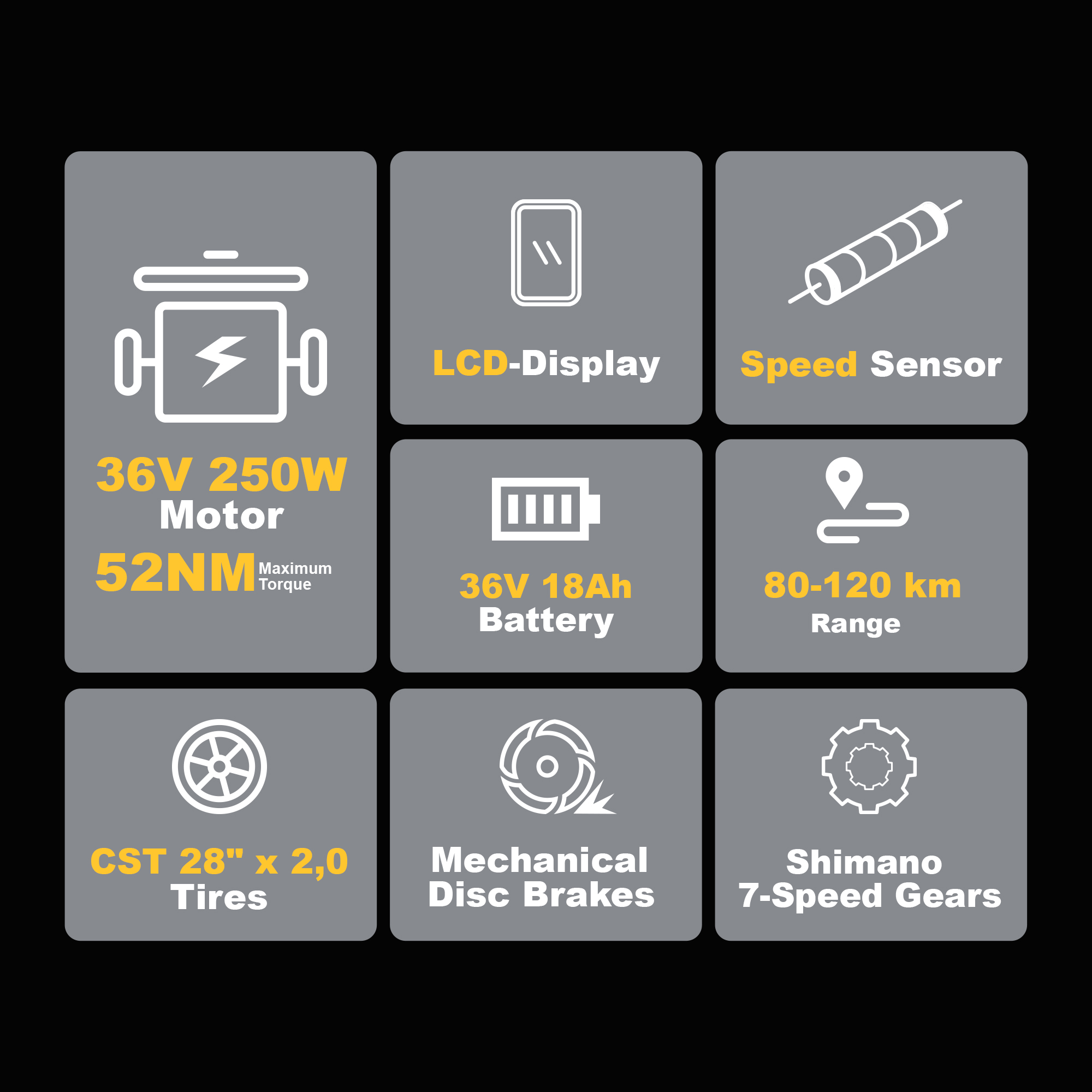 Especificaciones de e-bike: motor 36V 250W, 52NM par, pantalla LCD, sensor de velocidad, batería 18Ah.