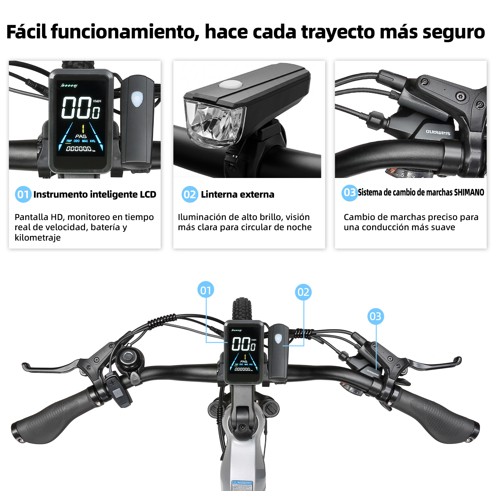 Manillar de e-bike: pantalla LCD, luz, cambio. Énfasis en conducción segura.
