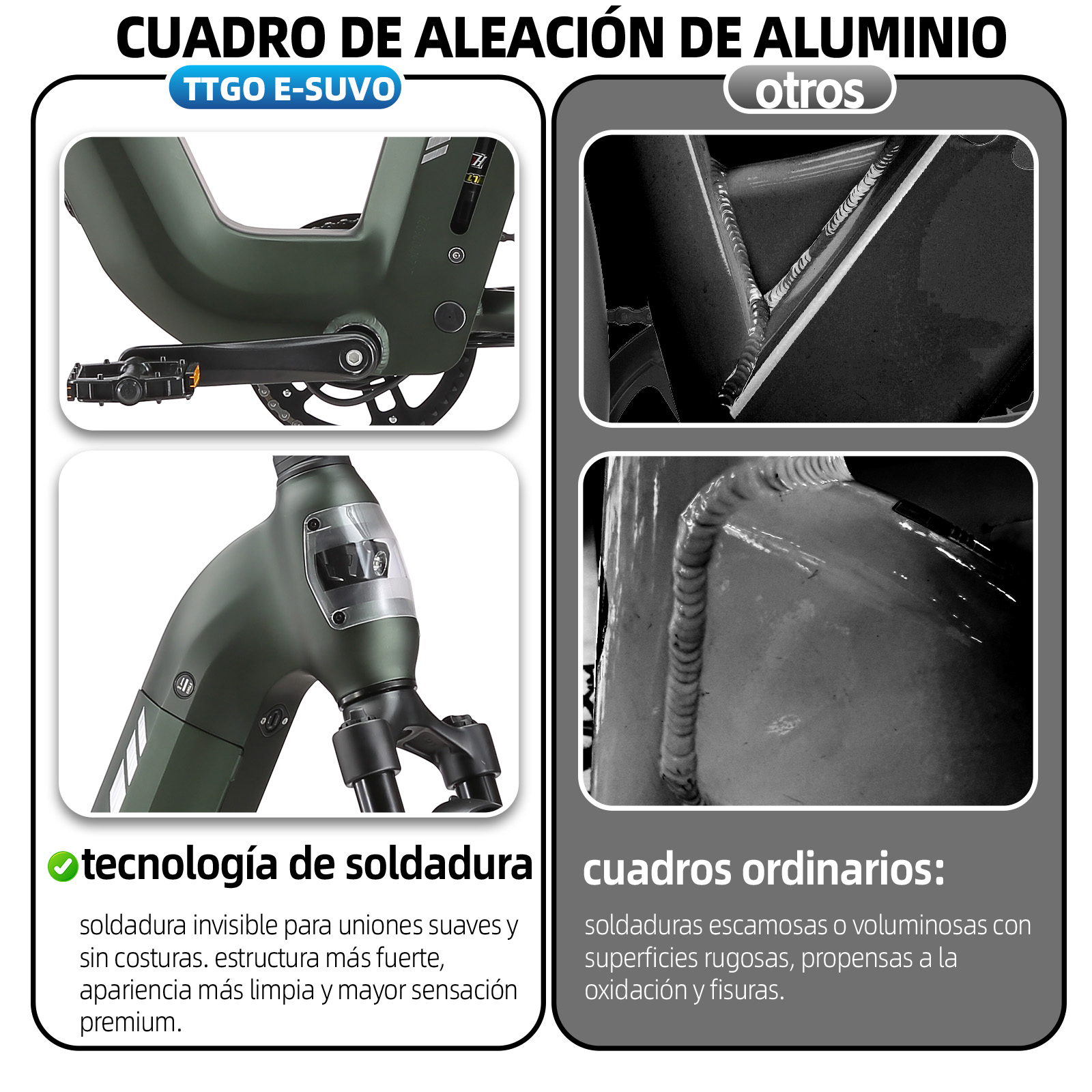 Marco de bicicleta verde con pedales y primeros planos de soldaduras.