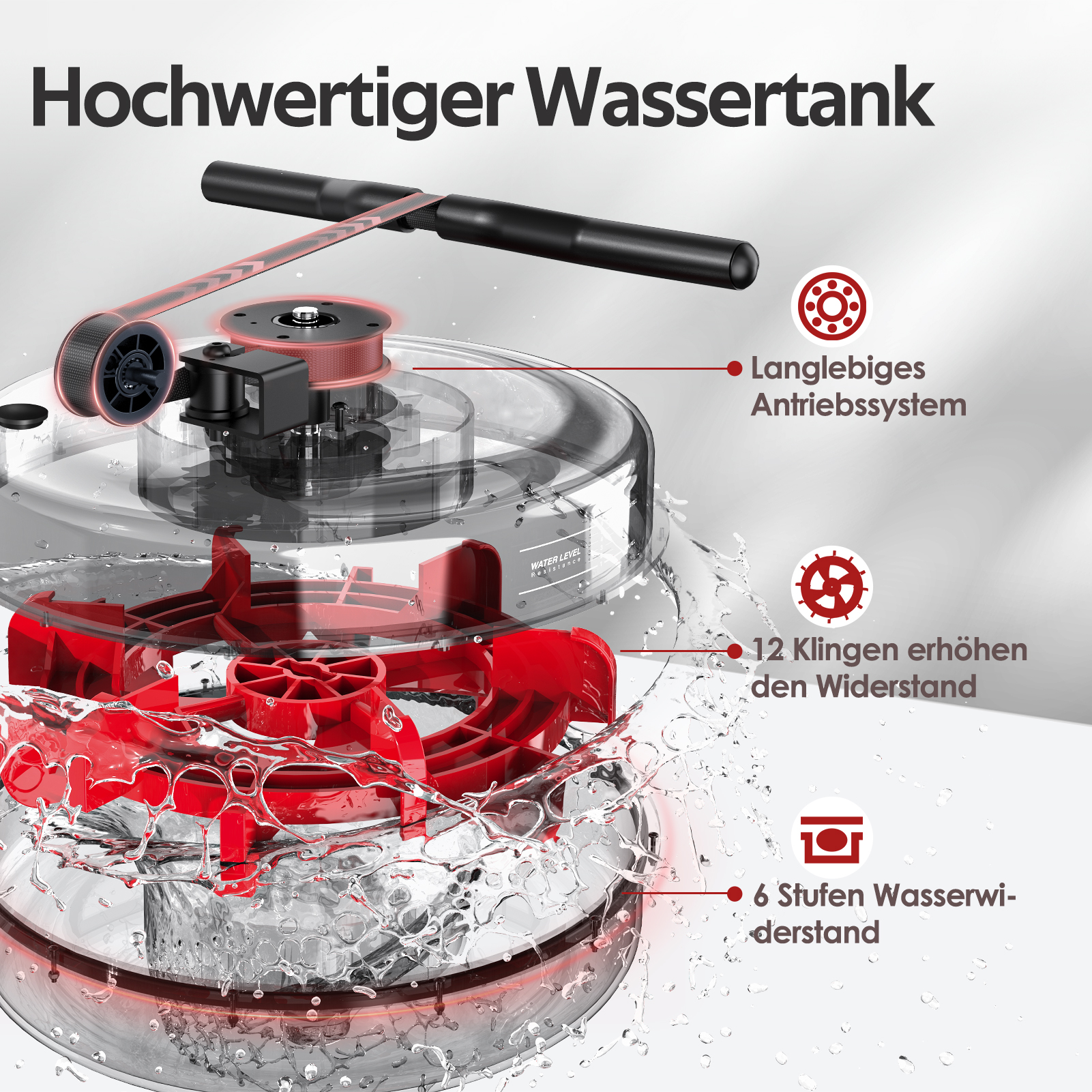 Hochwertiger Wassertank mit Antriebssystem, Klingen und Wasserwiderstand.