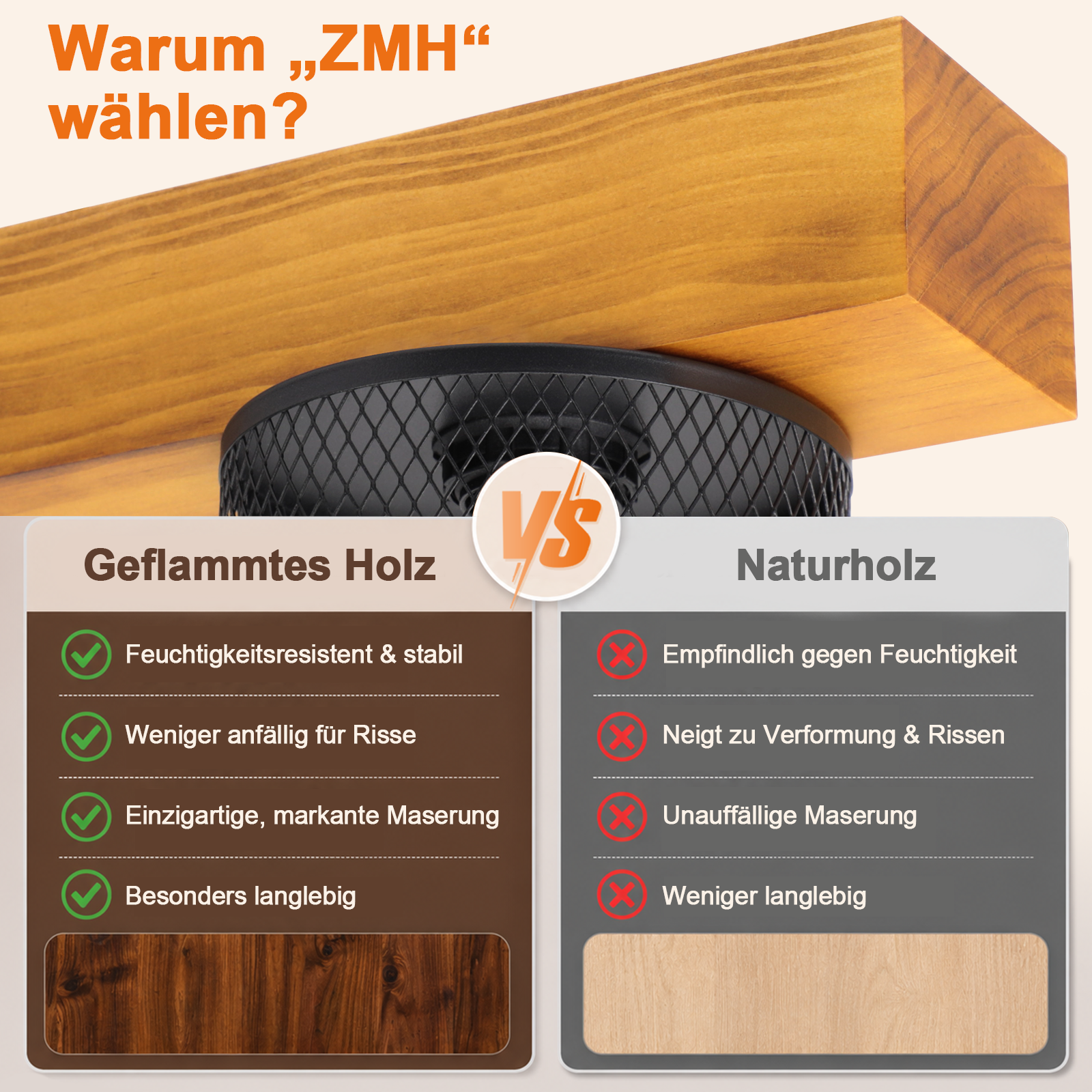 Comparación de madera flameada vs. madera natural con pros y contras.