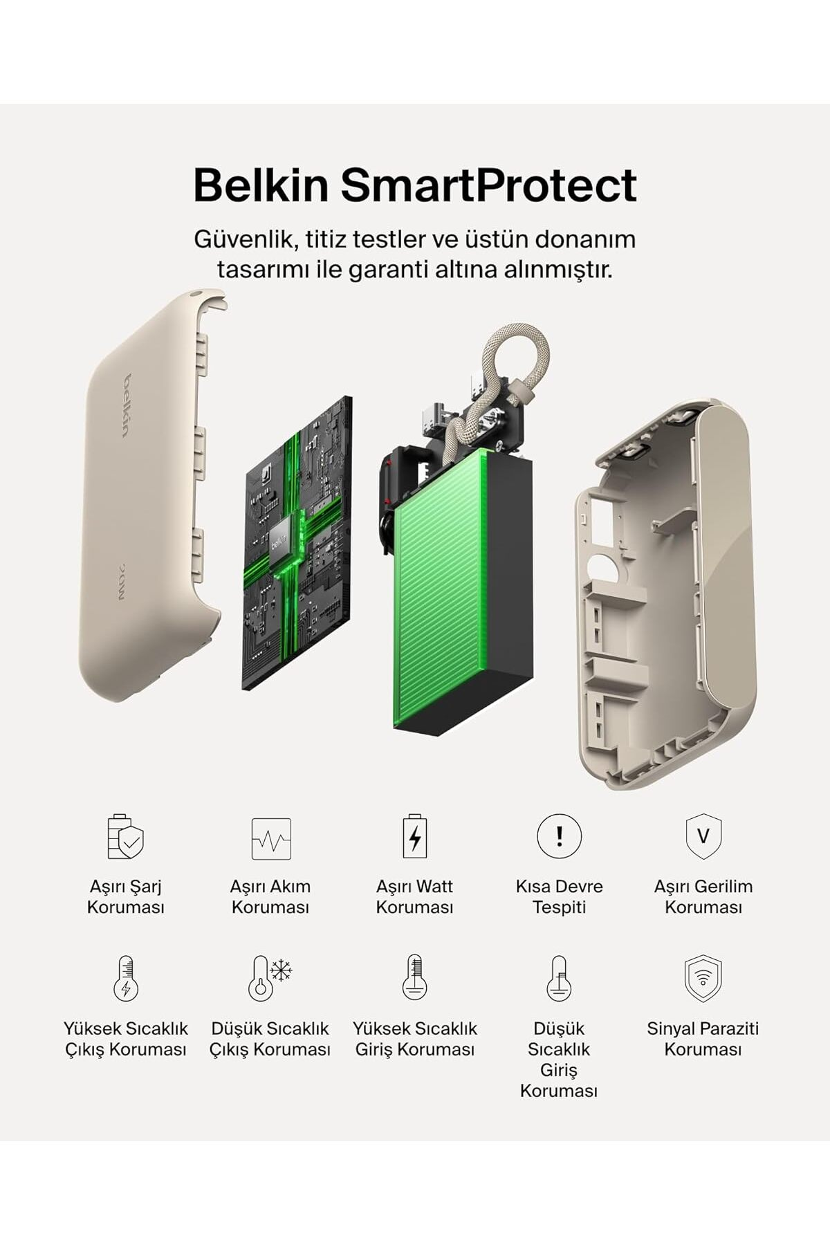 Belkin SmartProtect: scocca, scheda madre, caricatore, cavo e icone protettive.