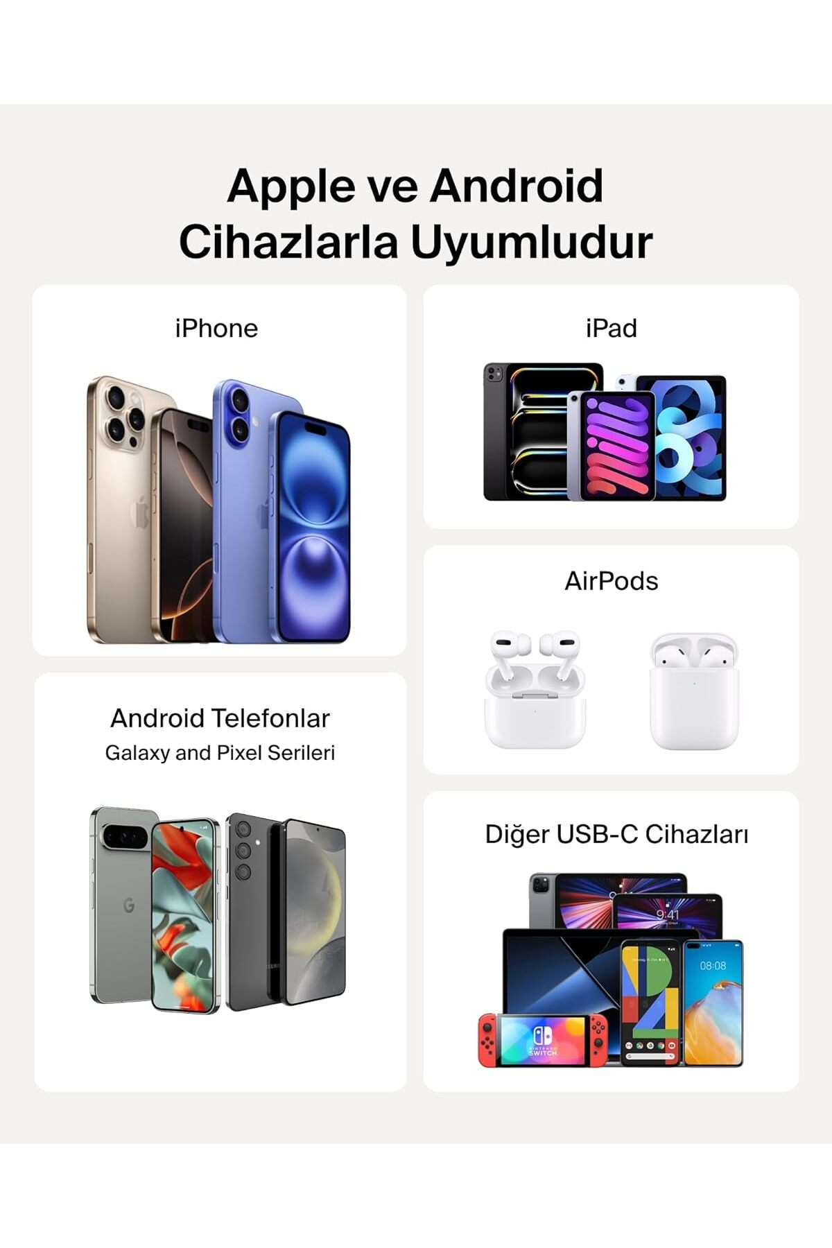 Vari dispositivi Apple e Android: iPhone, iPad, AirPods, telefoni Android e dispositivi USB-C.