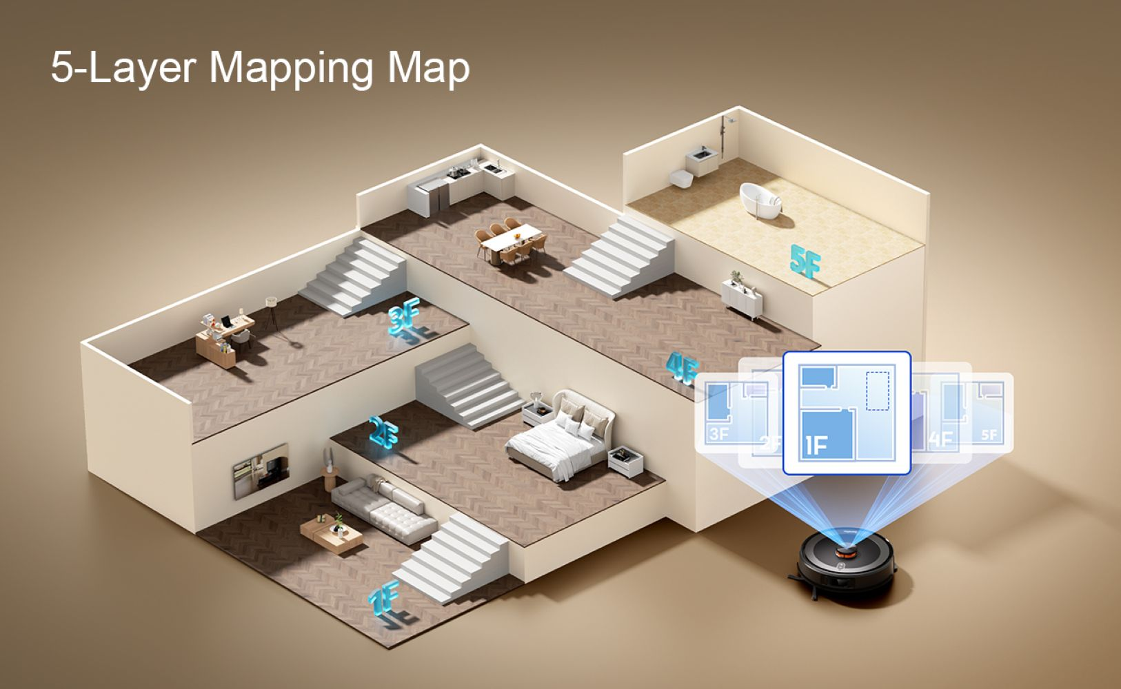 Un robot aspirador crea un mapa de 5 capas de una casa, mostrando áreas de estar, comedor, dormitorio y oficina.