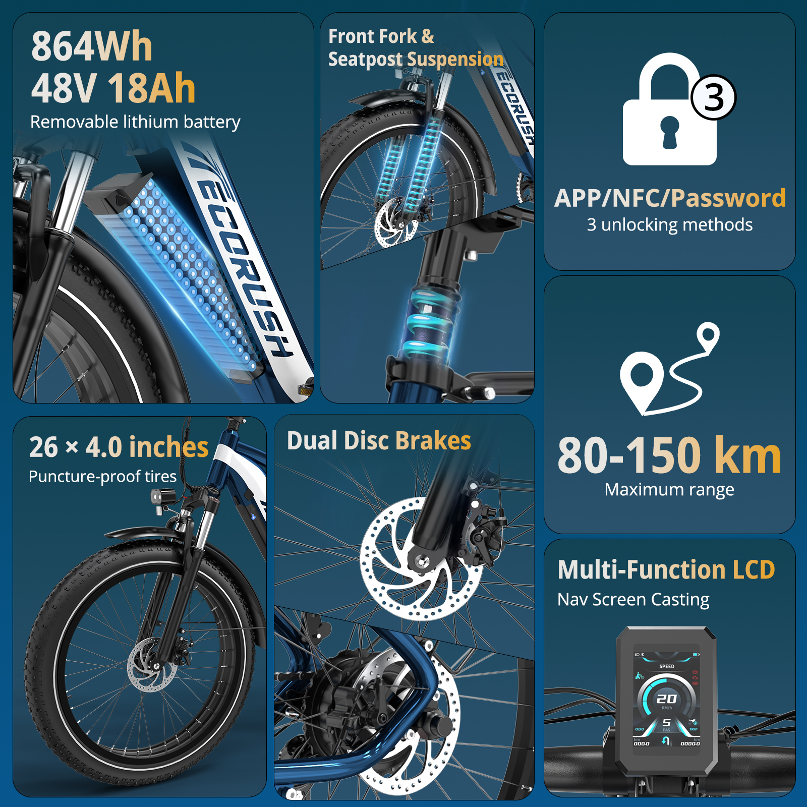 E-Bike-Details: 864Wh Akku, Federung, Scheibenbremsen, 150km Reichweite, LCD.