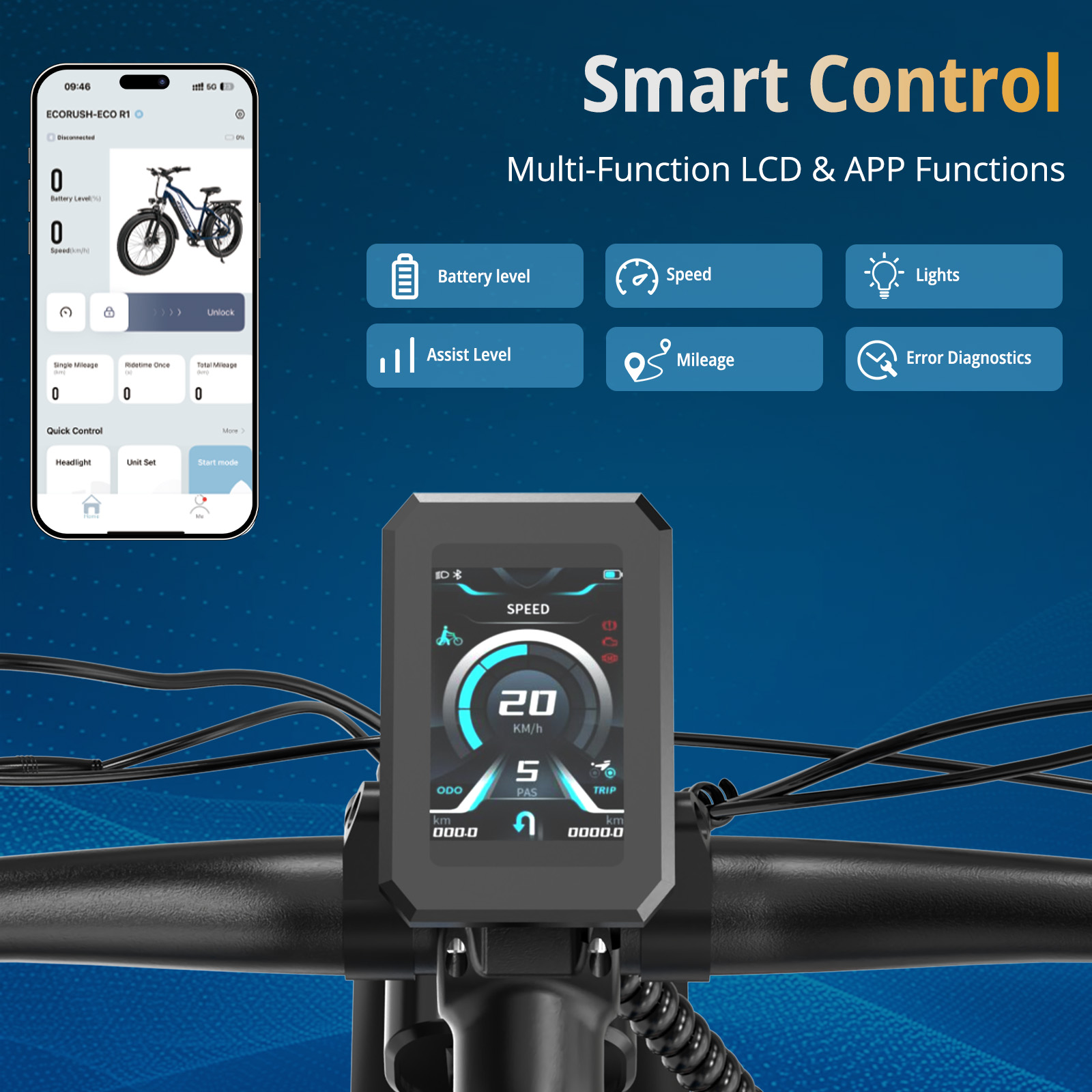 Bild zeigt ein E-Bike-Display mit Geschwindigkeit 20 km/h und Akkuanzeige.