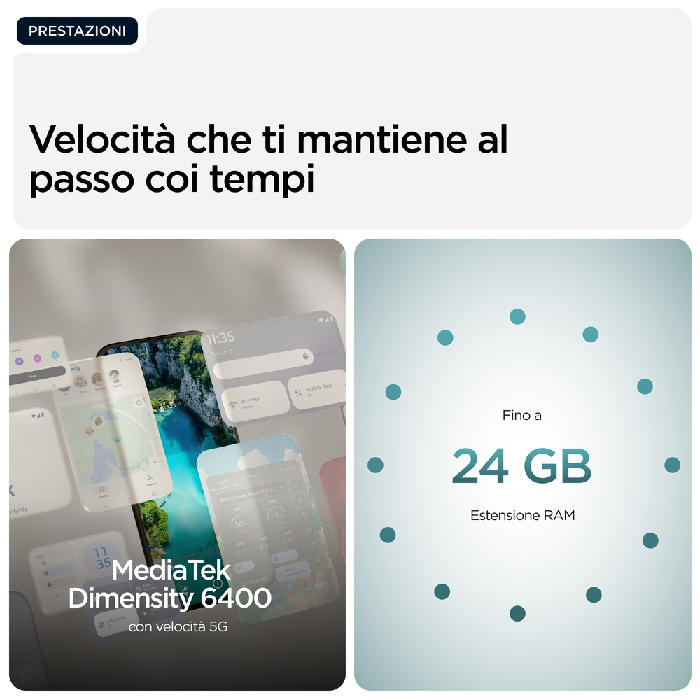 Smartfony z MediaTek Dimensity 6400 i 24 GB RAM.