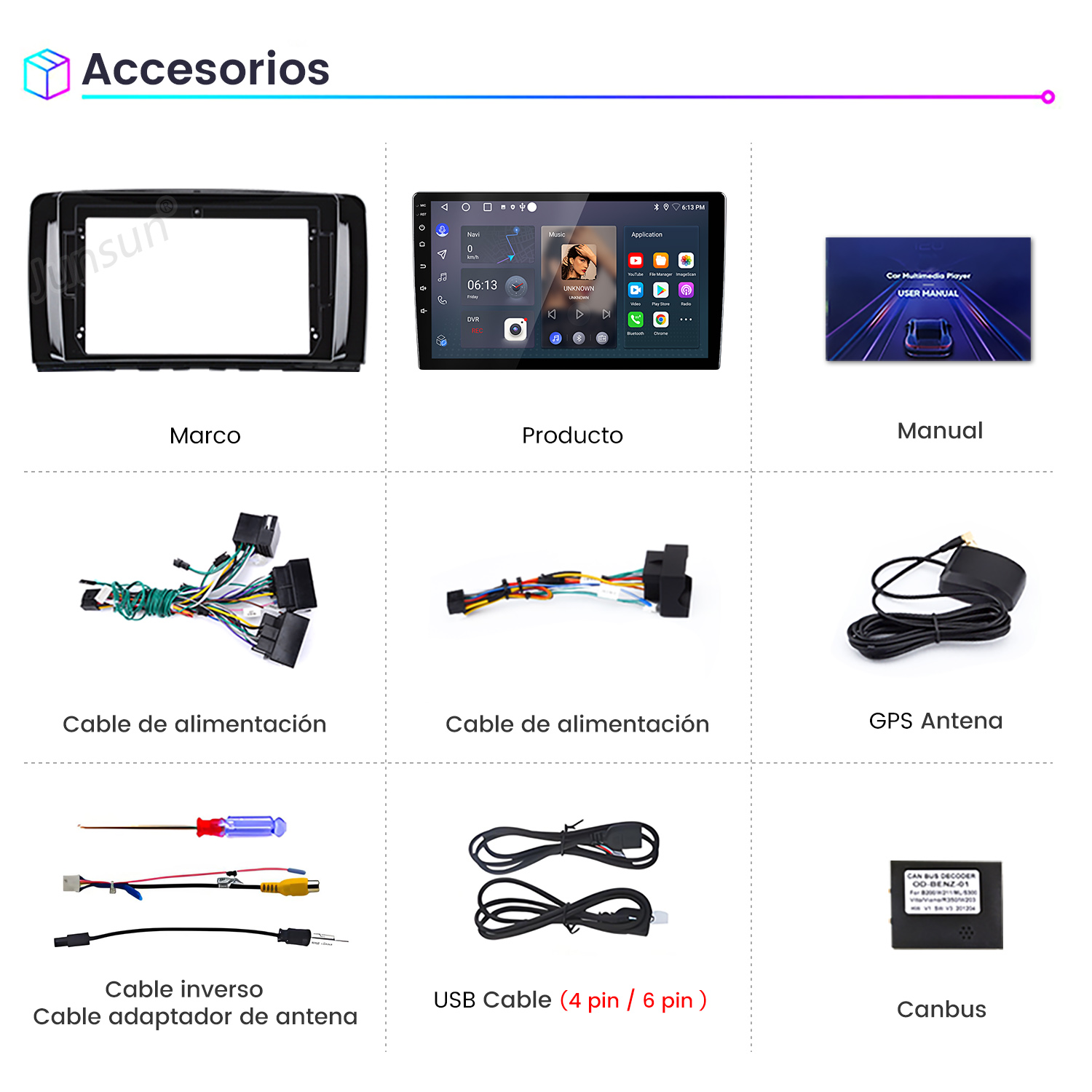Imágenes de accesorios para automóviles: marco, producto, manual, cables, antena y Canbus.