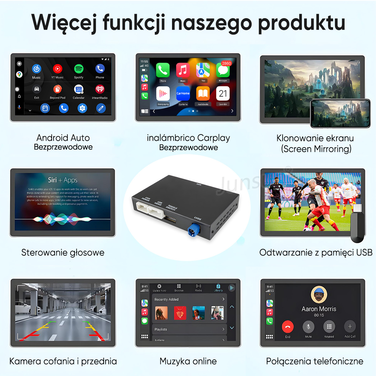 Przegląd produktu pokazujący funkcje Android Auto, Carplay, Mirroring ekranu, Sterowanie głosem, Kamera, USB i Telefon.