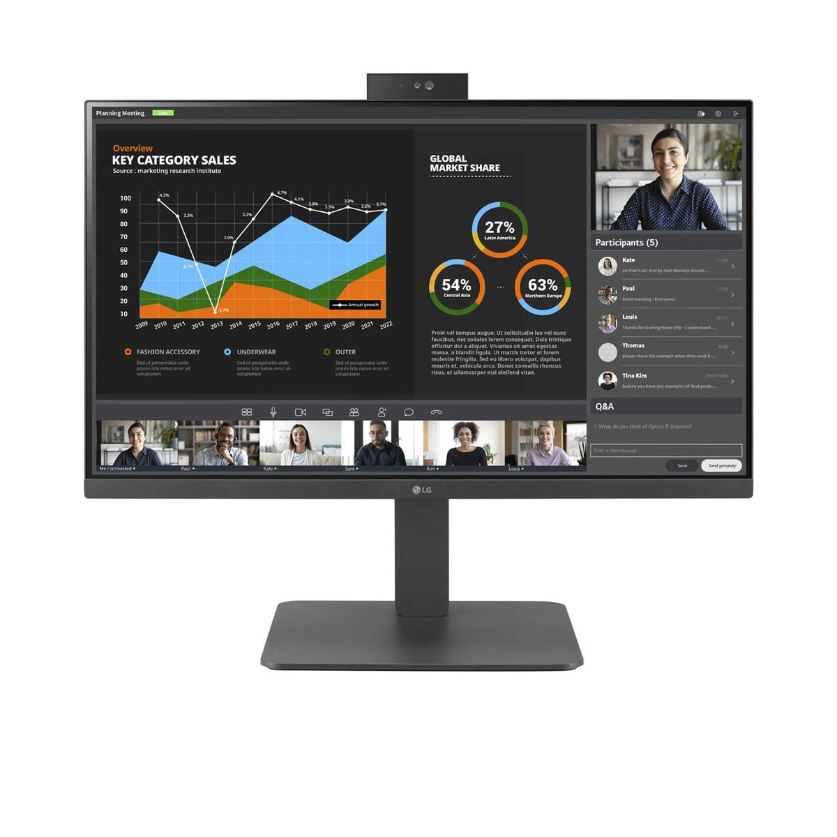 Un monitor LG negro muestra una videoconferencia con gráficos y participantes.