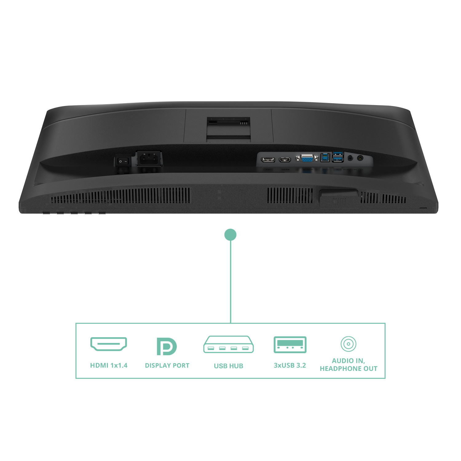 Back of monitor with ports: HDMI, Display Port, USB Hub, 3x USB 3.2, Audio In/Out.