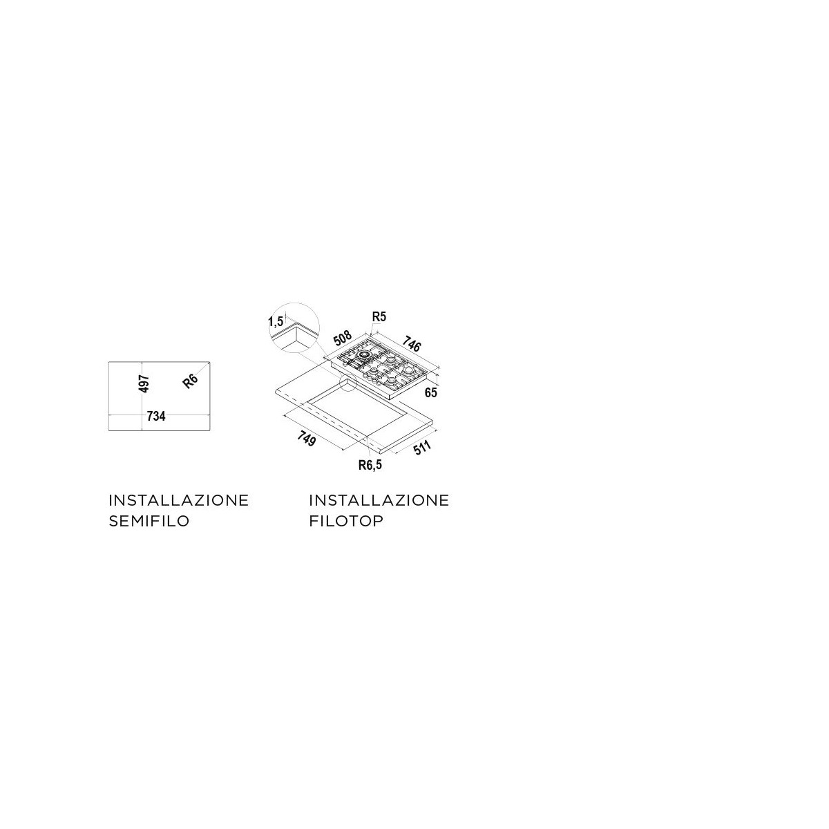 Dibujo técnico de una placa de gas con dimensiones para tipos de instalación.