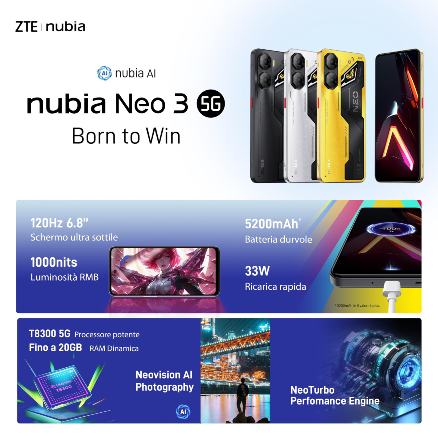 ZTE nubia Neo 3 5G: Telefoni Nero, Bianco, Giallo, Oro. 120Hz, 5200mAh, 33W. Fotografia AI, Motore NeoTurbo.