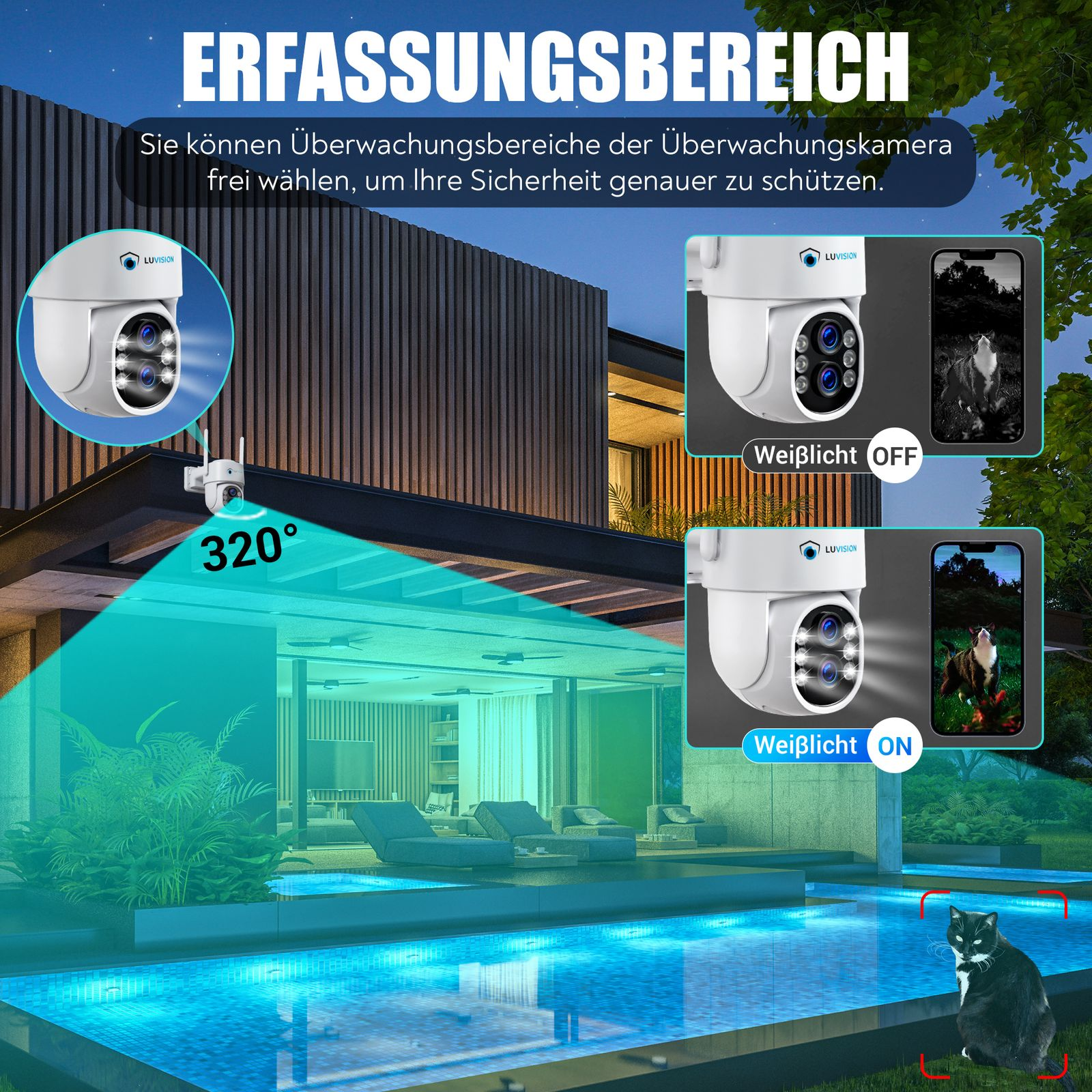 Überwachungskamera mit 320° Erfassungsbereich über einem Pool und Haus.