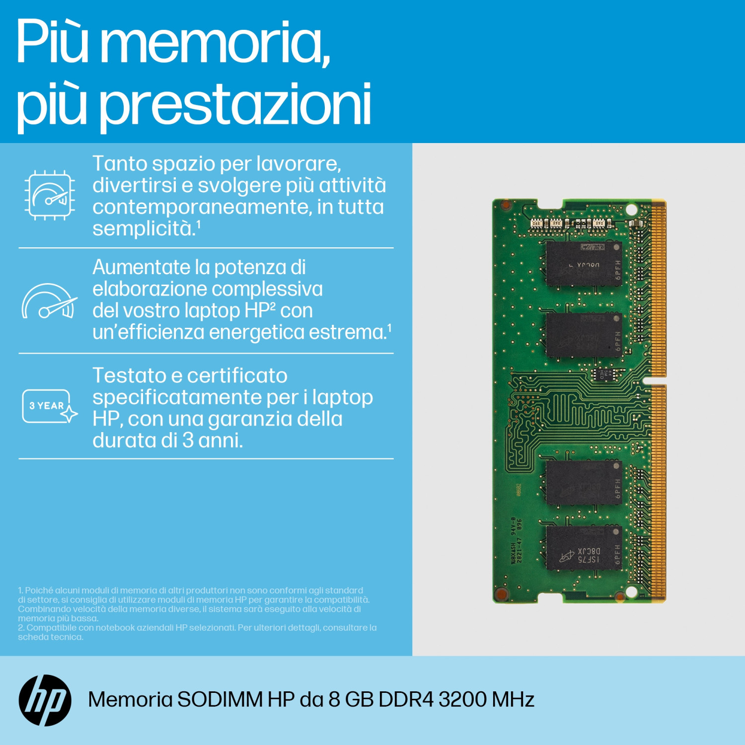 Modulo RAM verde con chip neri e connettore dorato. Testo in italiano.